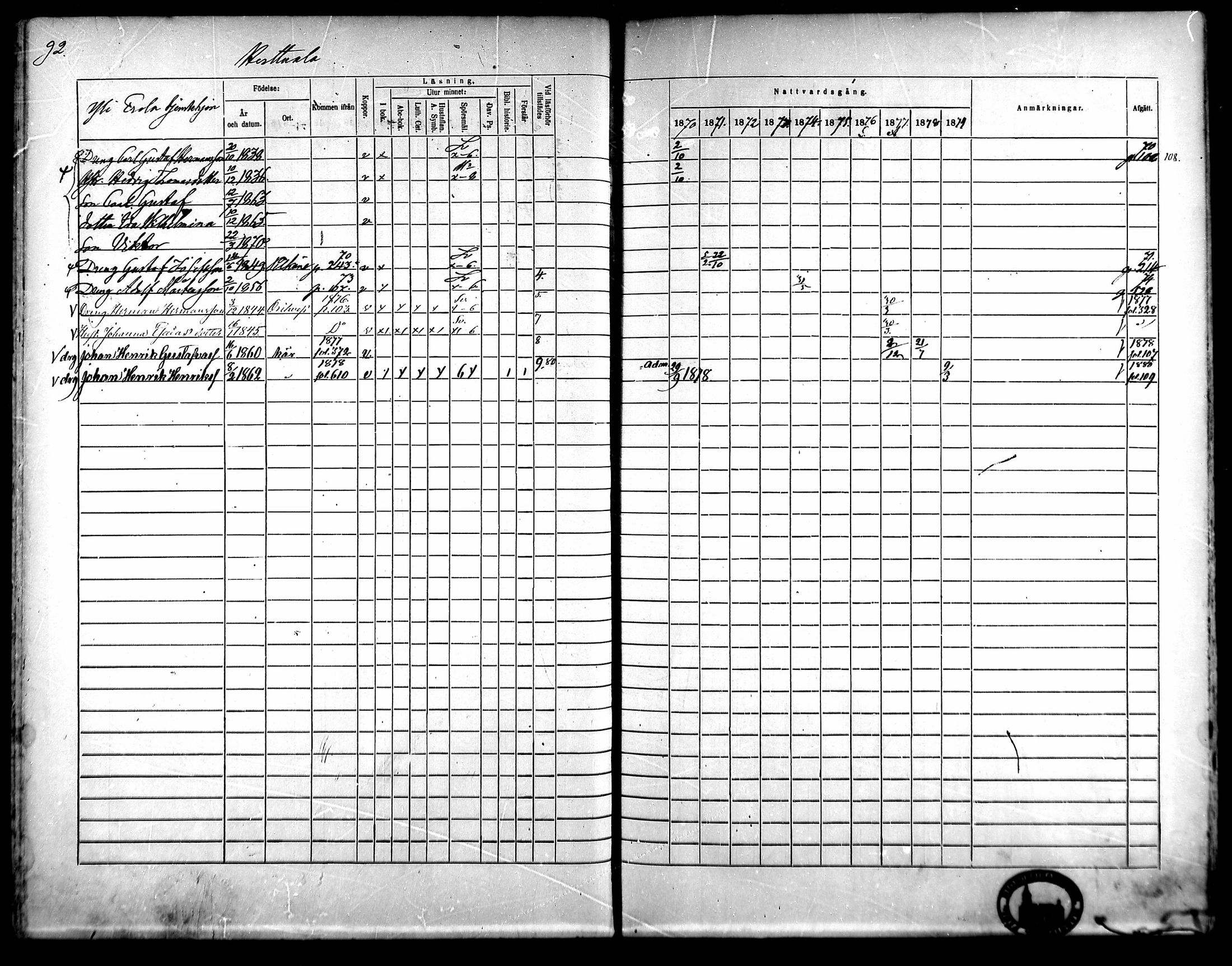 [ ../kirjat/Kirkonkirjat/kangasala/rippikirja_1870-1879_mko96-117/kuvat/108.jpg ]