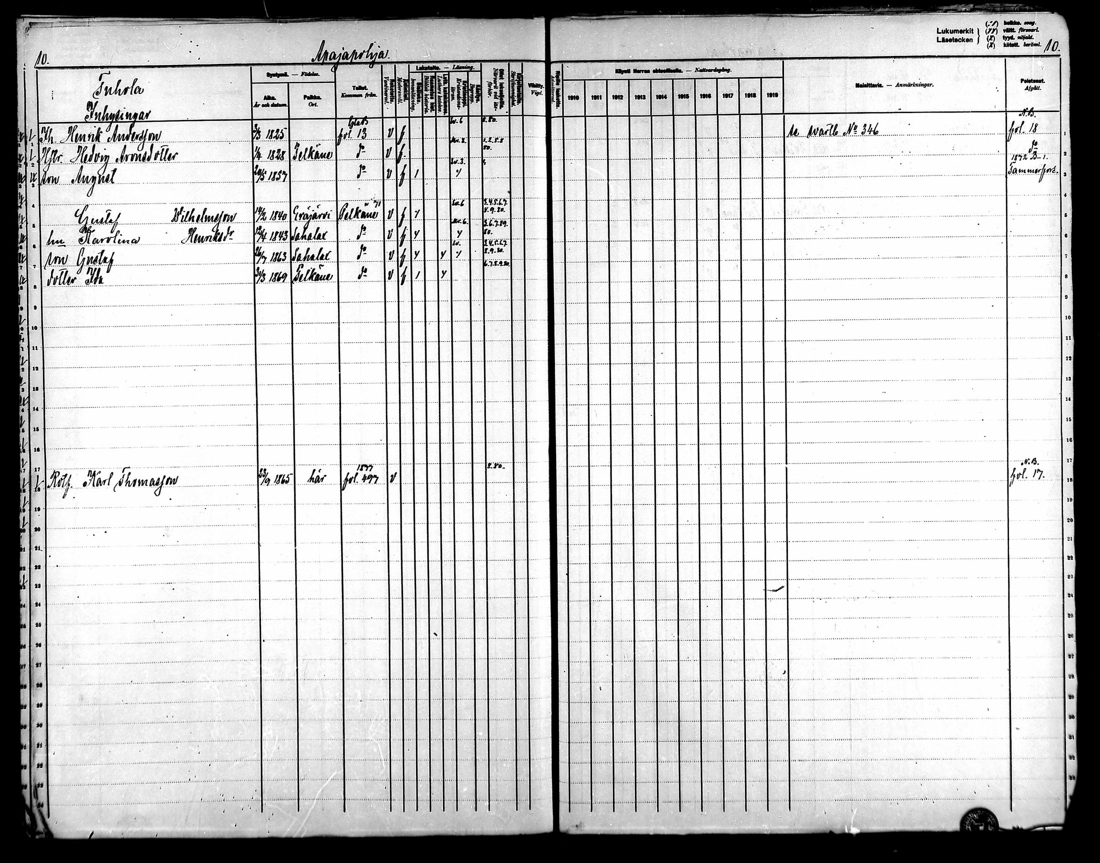 [ ../kirjat/Kirkonkirjat/kangasala/rippikirja_1870-1879_mko96-117/kuvat/11.jpg ]