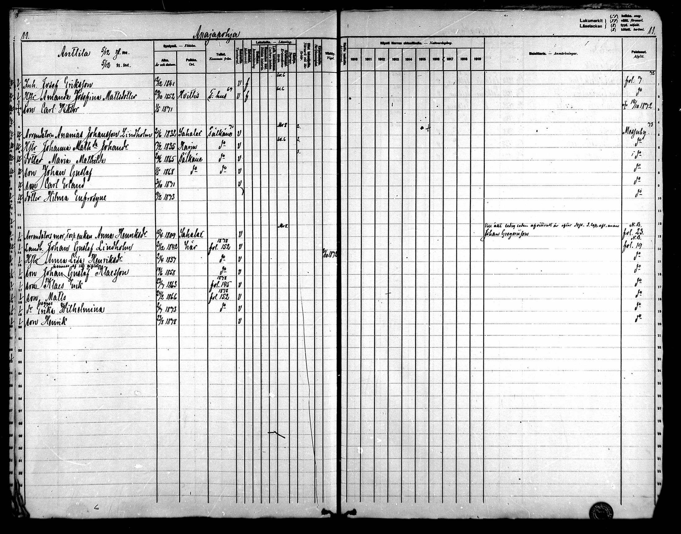 [ ../kirjat/Kirkonkirjat/kangasala/rippikirja_1870-1879_mko96-117/kuvat/12.jpg ]