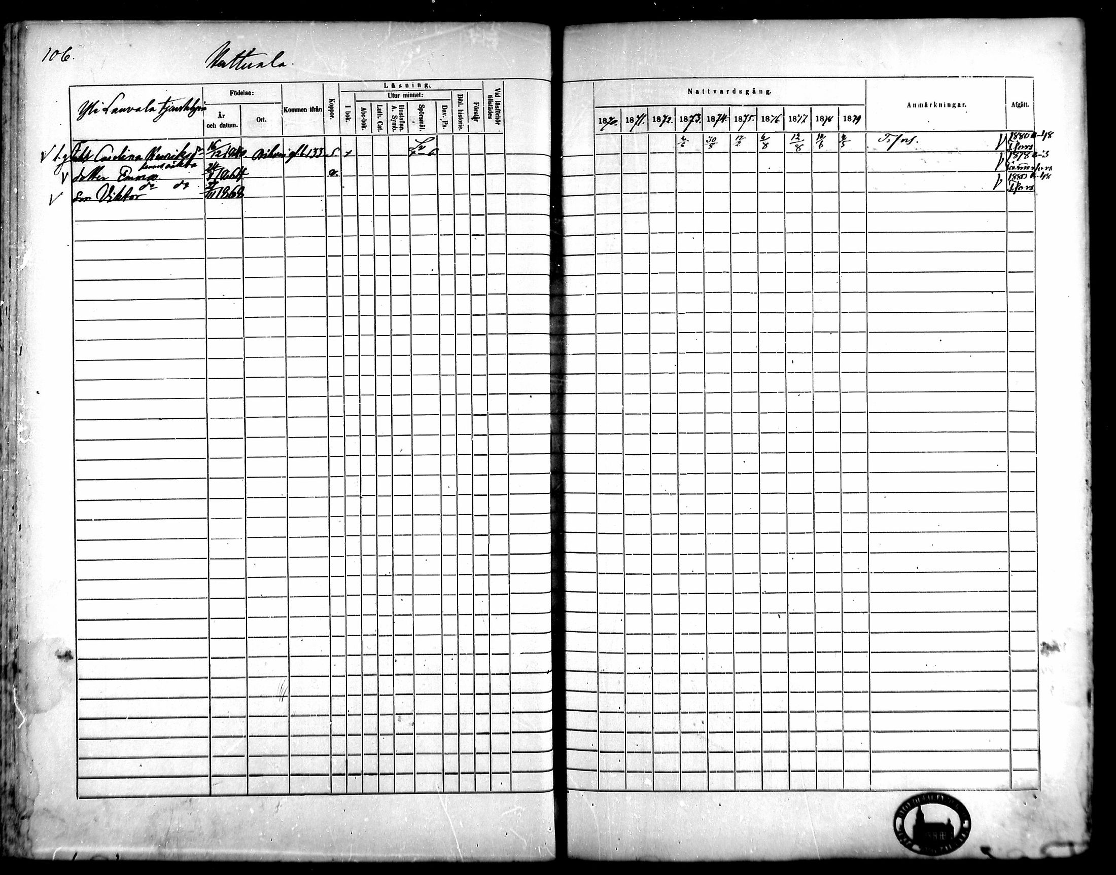 [ ../kirjat/Kirkonkirjat/kangasala/rippikirja_1870-1879_mko96-117/kuvat/121.jpg ]