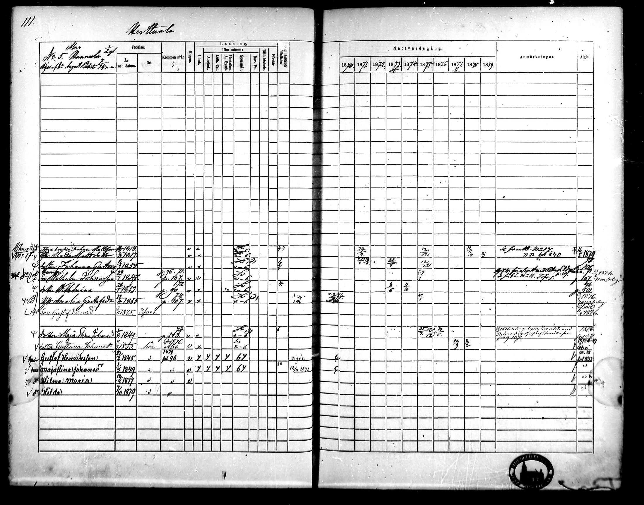 [ ../kirjat/Kirkonkirjat/kangasala/rippikirja_1870-1879_mko96-117/kuvat/126.jpg ]