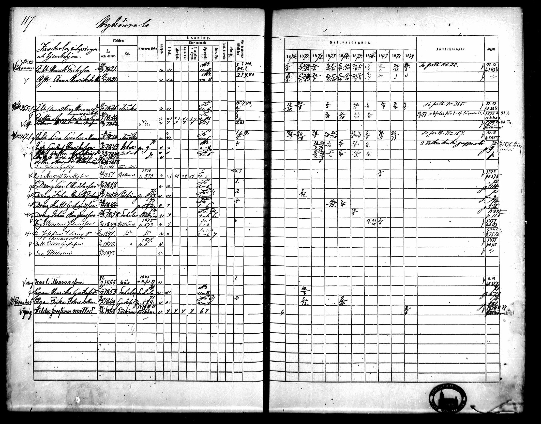 [ ../kirjat/Kirkonkirjat/kangasala/rippikirja_1870-1879_mko96-117/kuvat/132.jpg ]