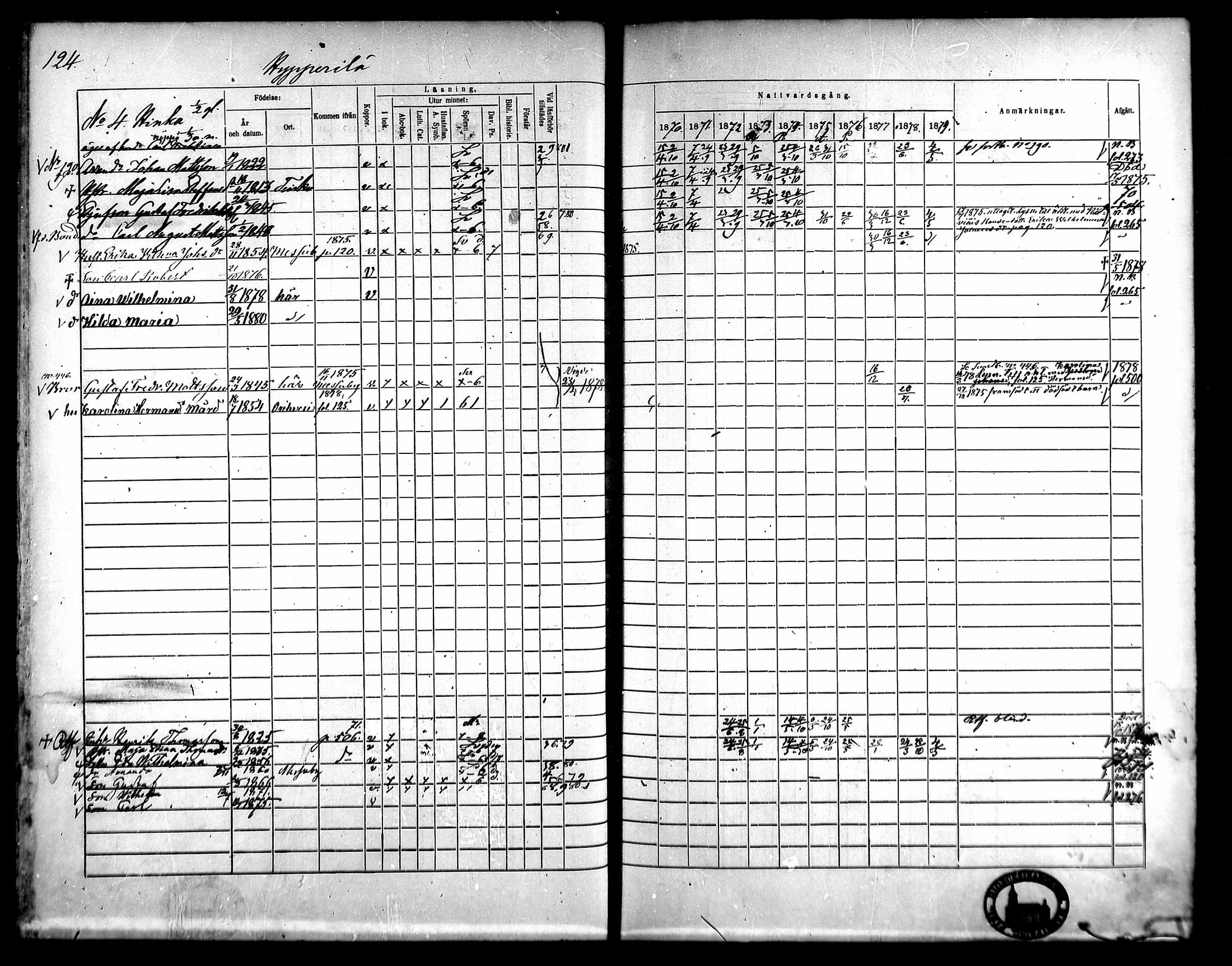 [ ../kirjat/Kirkonkirjat/kangasala/rippikirja_1870-1879_mko96-117/kuvat/139.jpg ]