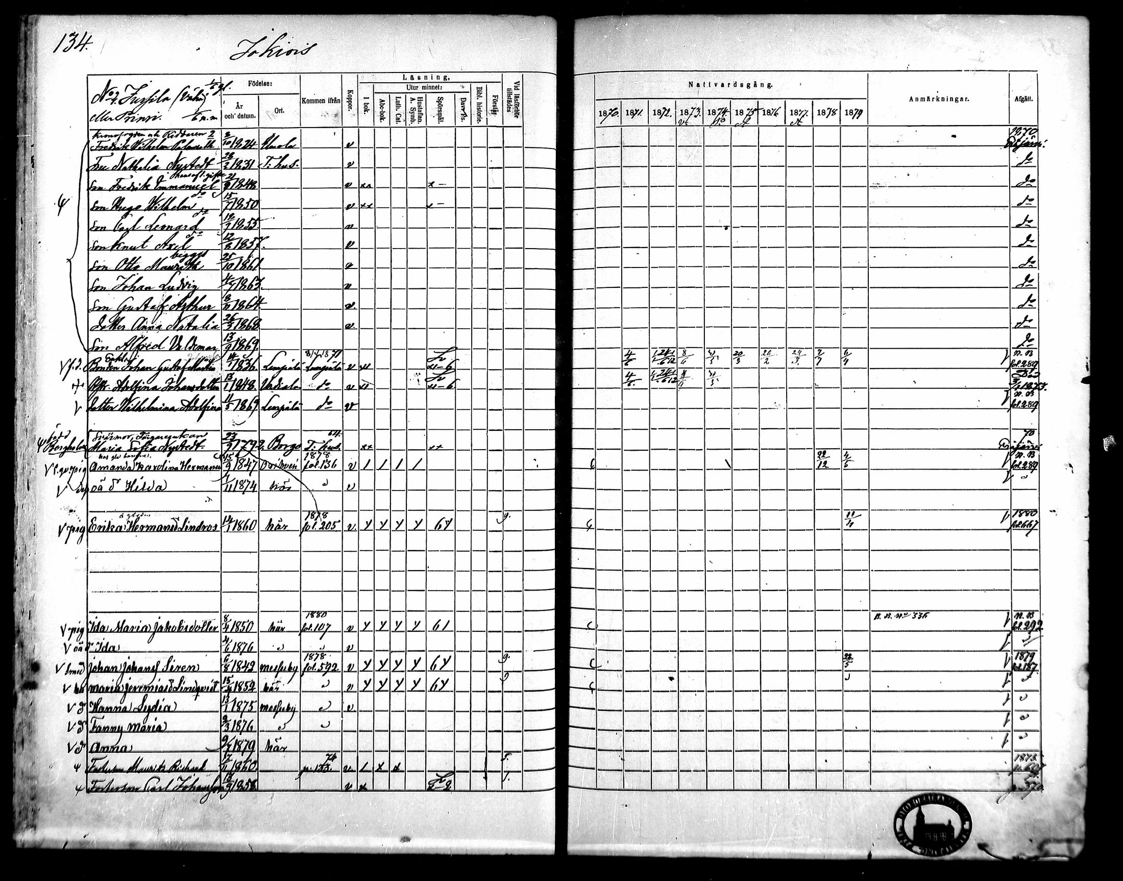 [ ../kirjat/Kirkonkirjat/kangasala/rippikirja_1870-1879_mko96-117/kuvat/149.jpg ]