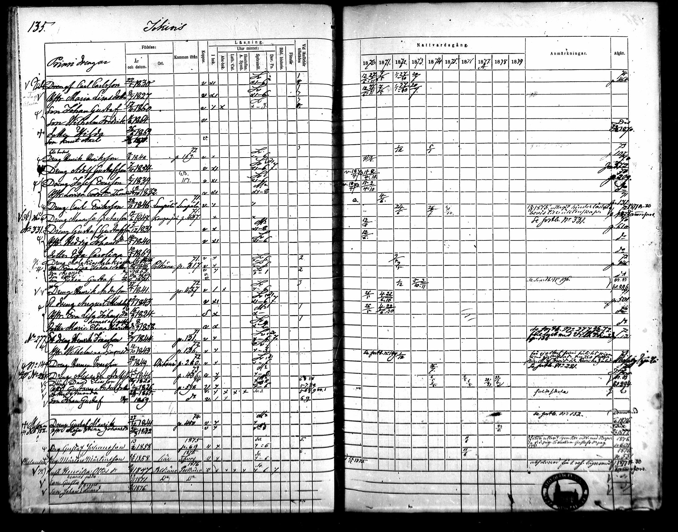 [ ../kirjat/Kirkonkirjat/kangasala/rippikirja_1870-1879_mko96-117/kuvat/150.jpg ]