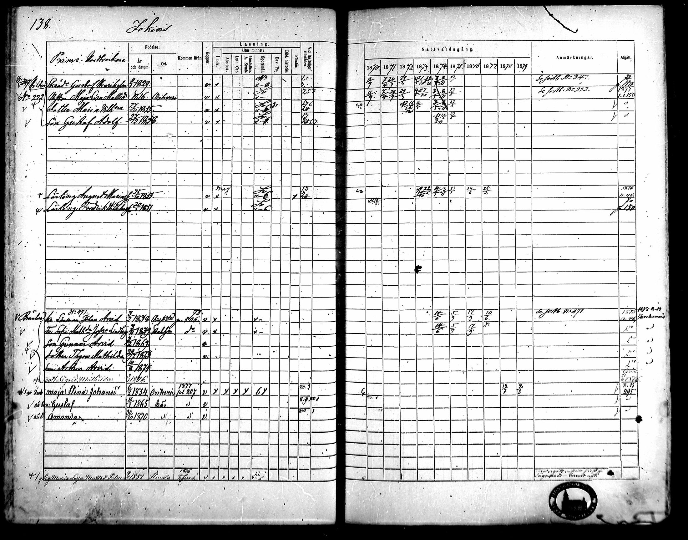 [ ../kirjat/Kirkonkirjat/kangasala/rippikirja_1870-1879_mko96-117/kuvat/153.jpg ]