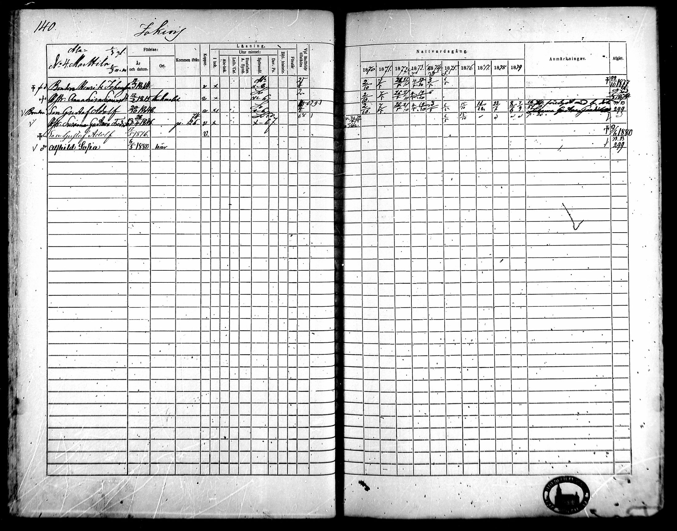 [ ../kirjat/Kirkonkirjat/kangasala/rippikirja_1870-1879_mko96-117/kuvat/154.jpg ]