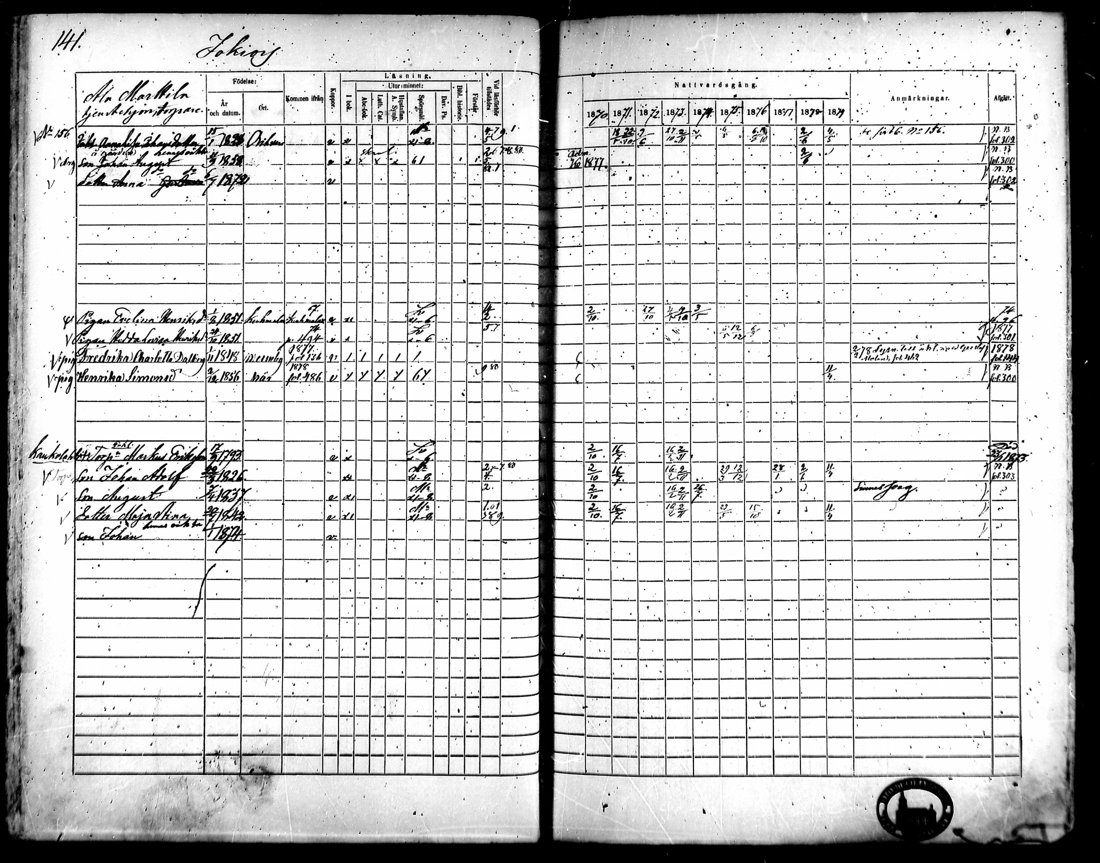 [ ../kirjat/Kirkonkirjat/kangasala/rippikirja_1870-1879_mko96-117/kuvat/155.jpg ]