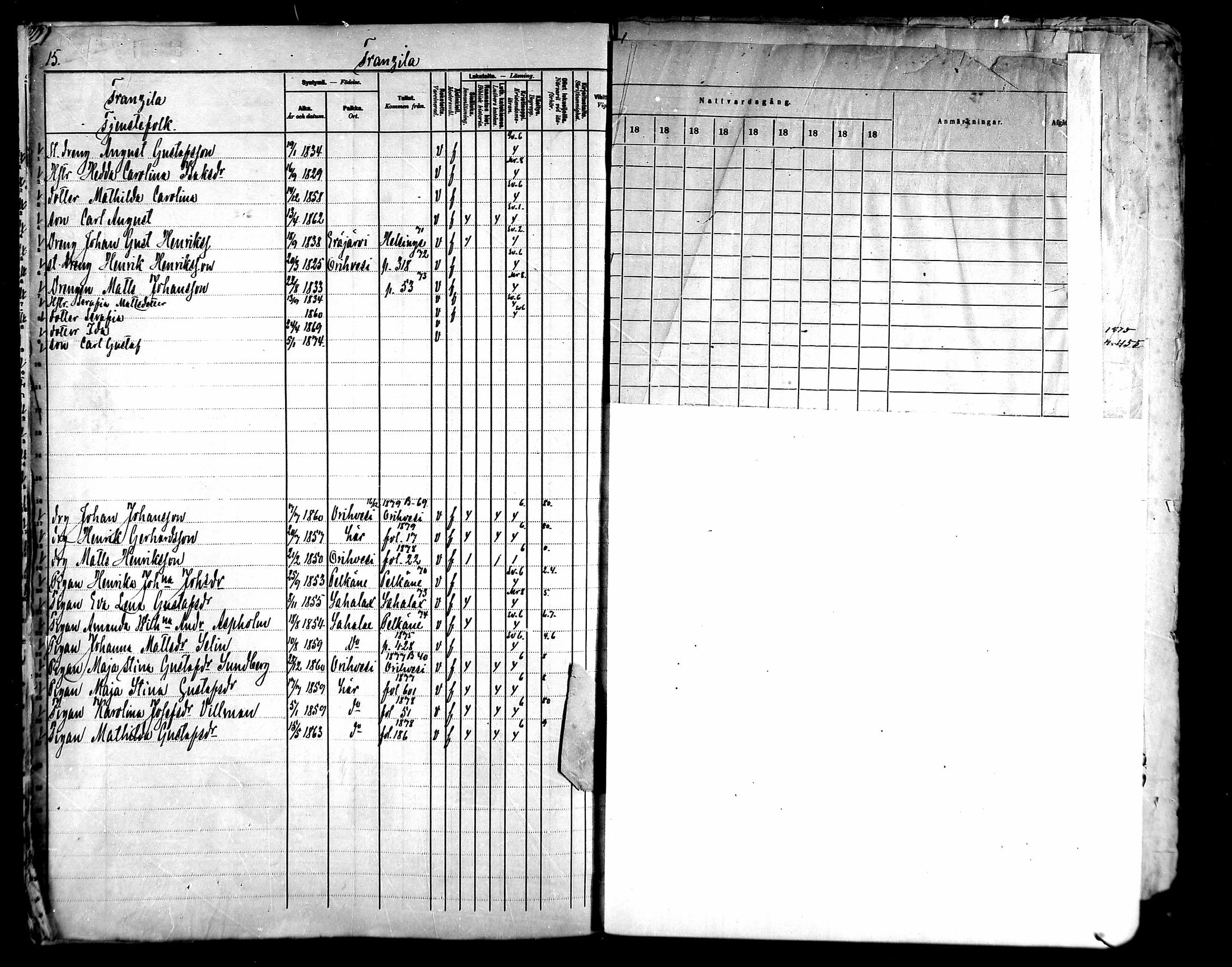 [ ../kirjat/Kirkonkirjat/kangasala/rippikirja_1870-1879_mko96-117/kuvat/16.jpg ]