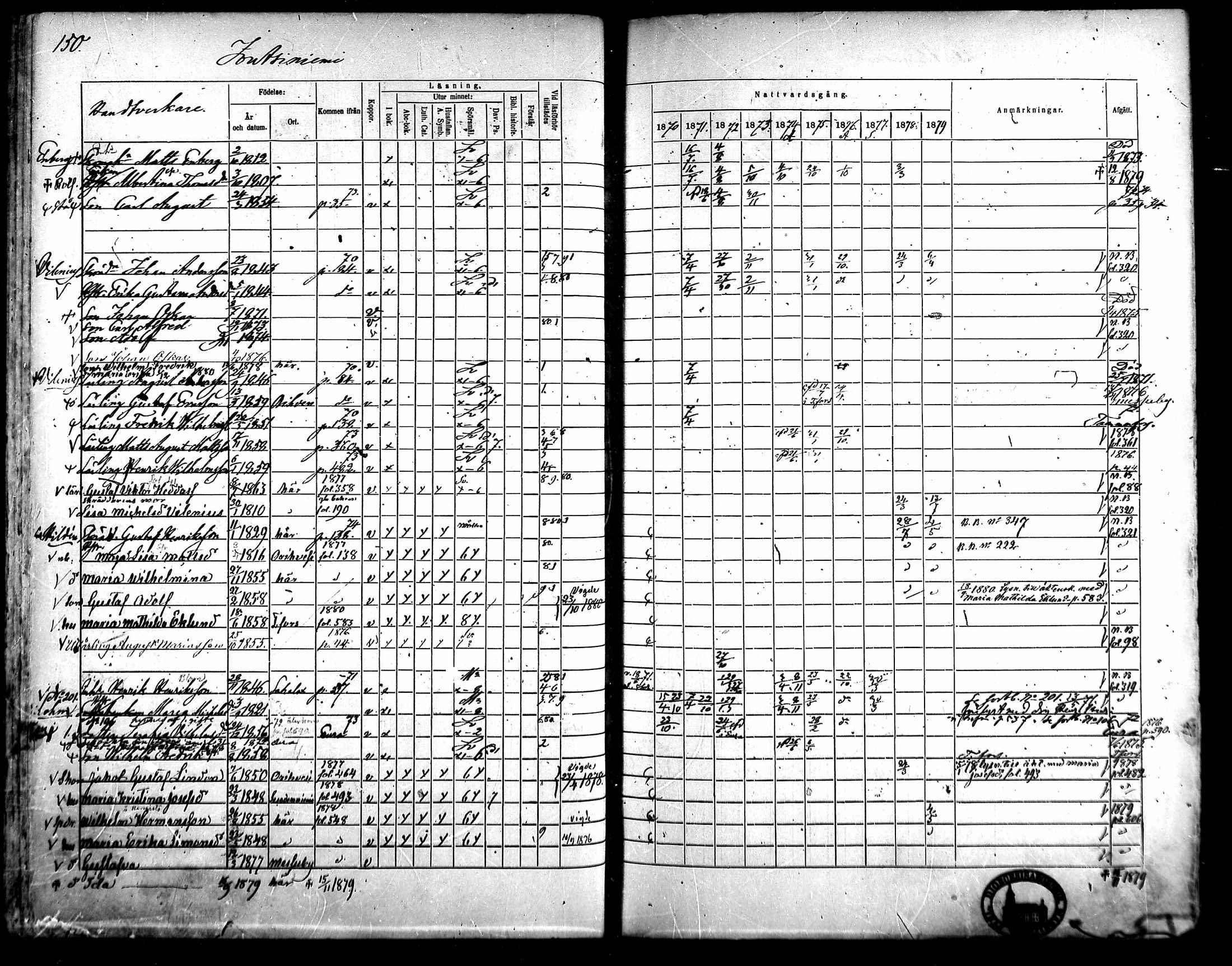 [ ../kirjat/Kirkonkirjat/kangasala/rippikirja_1870-1879_mko96-117/kuvat/164.jpg ]