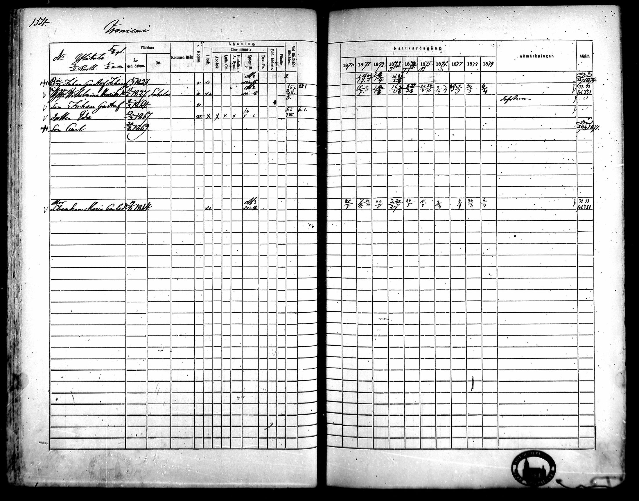 [ ../kirjat/Kirkonkirjat/kangasala/rippikirja_1870-1879_mko96-117/kuvat/168.jpg ]