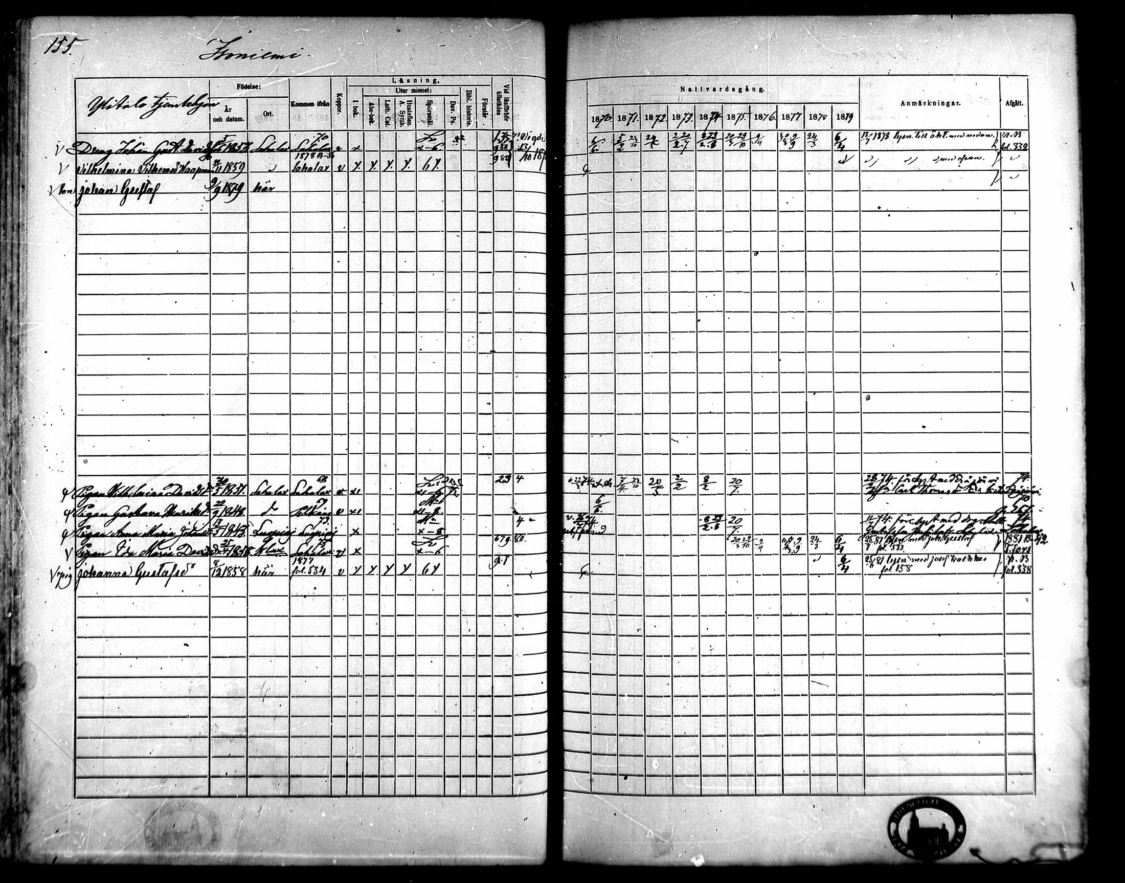 [ ../kirjat/Kirkonkirjat/kangasala/rippikirja_1870-1879_mko96-117/kuvat/169.jpg ]