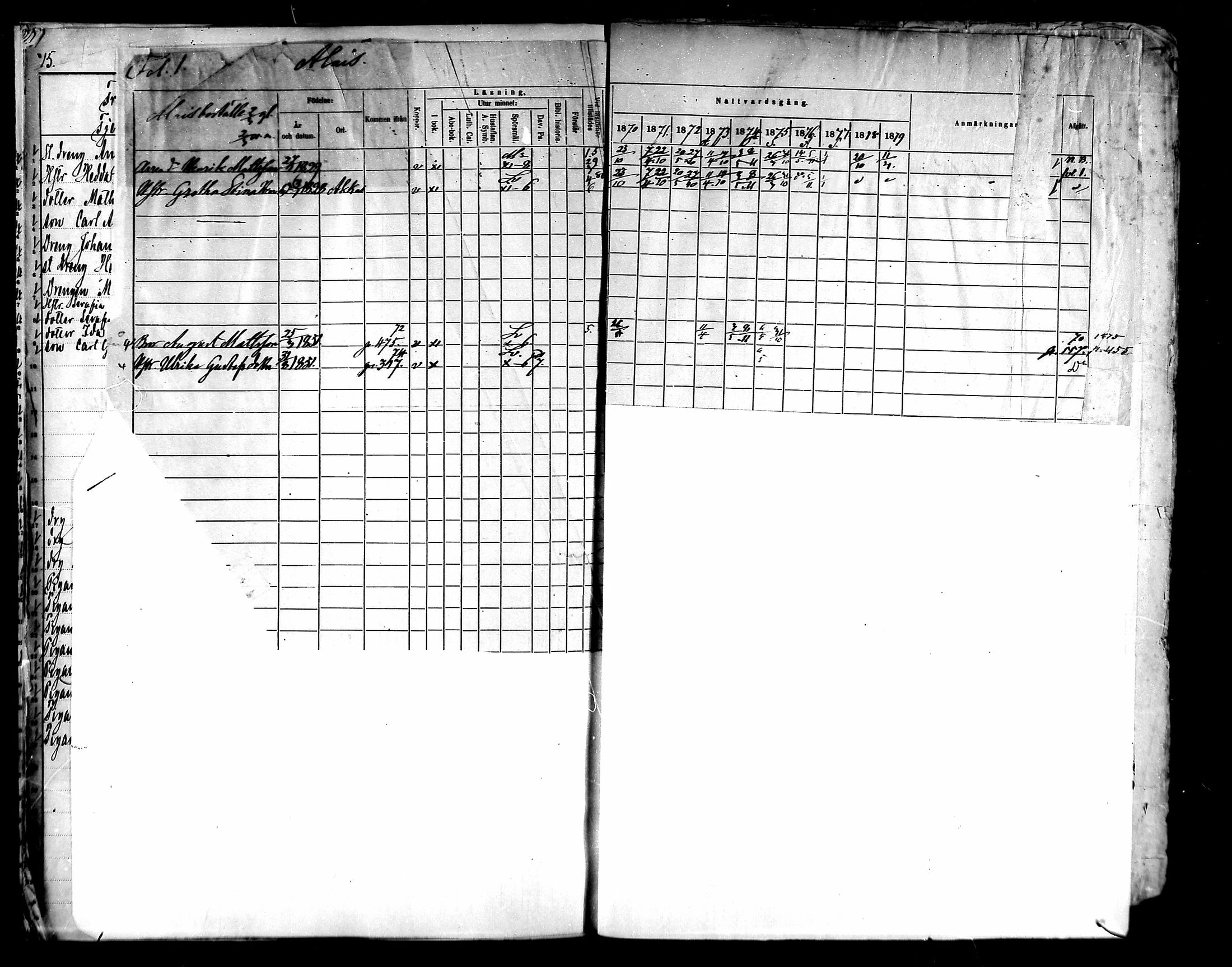 [ ../kirjat/Kirkonkirjat/kangasala/rippikirja_1870-1879_mko96-117/kuvat/17.jpg ]
