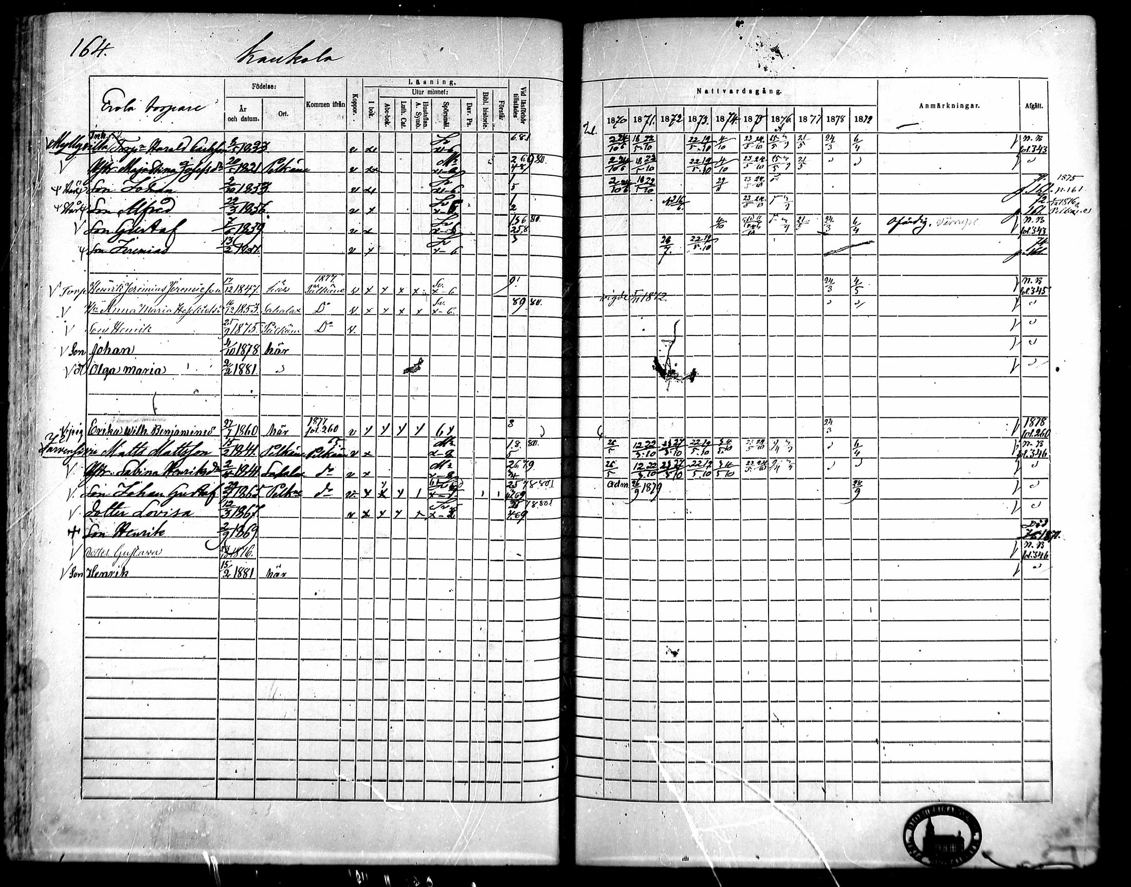 [ ../kirjat/Kirkonkirjat/kangasala/rippikirja_1870-1879_mko96-117/kuvat/177.jpg ]