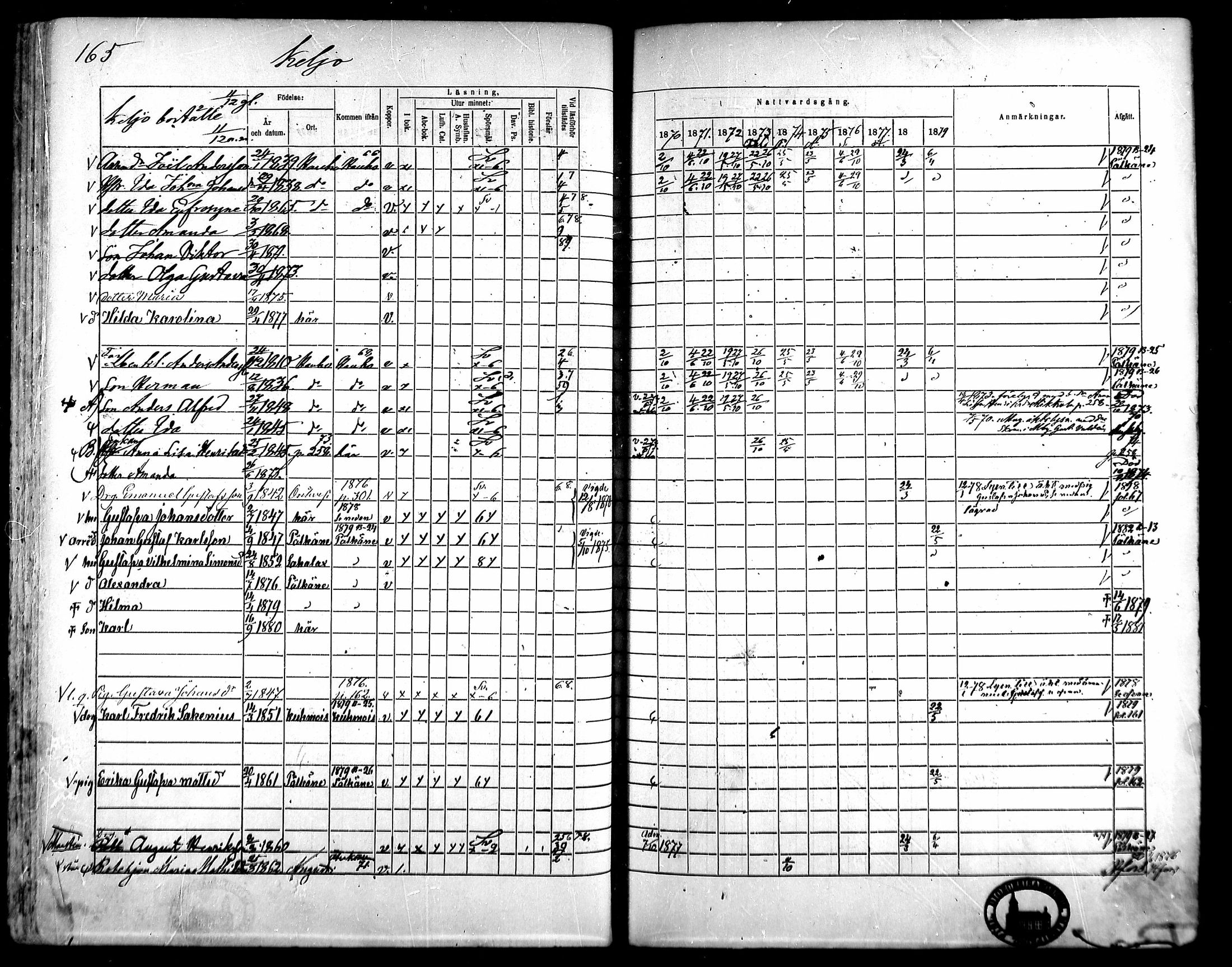 [ ../kirjat/Kirkonkirjat/kangasala/rippikirja_1870-1879_mko96-117/kuvat/178.jpg ]
