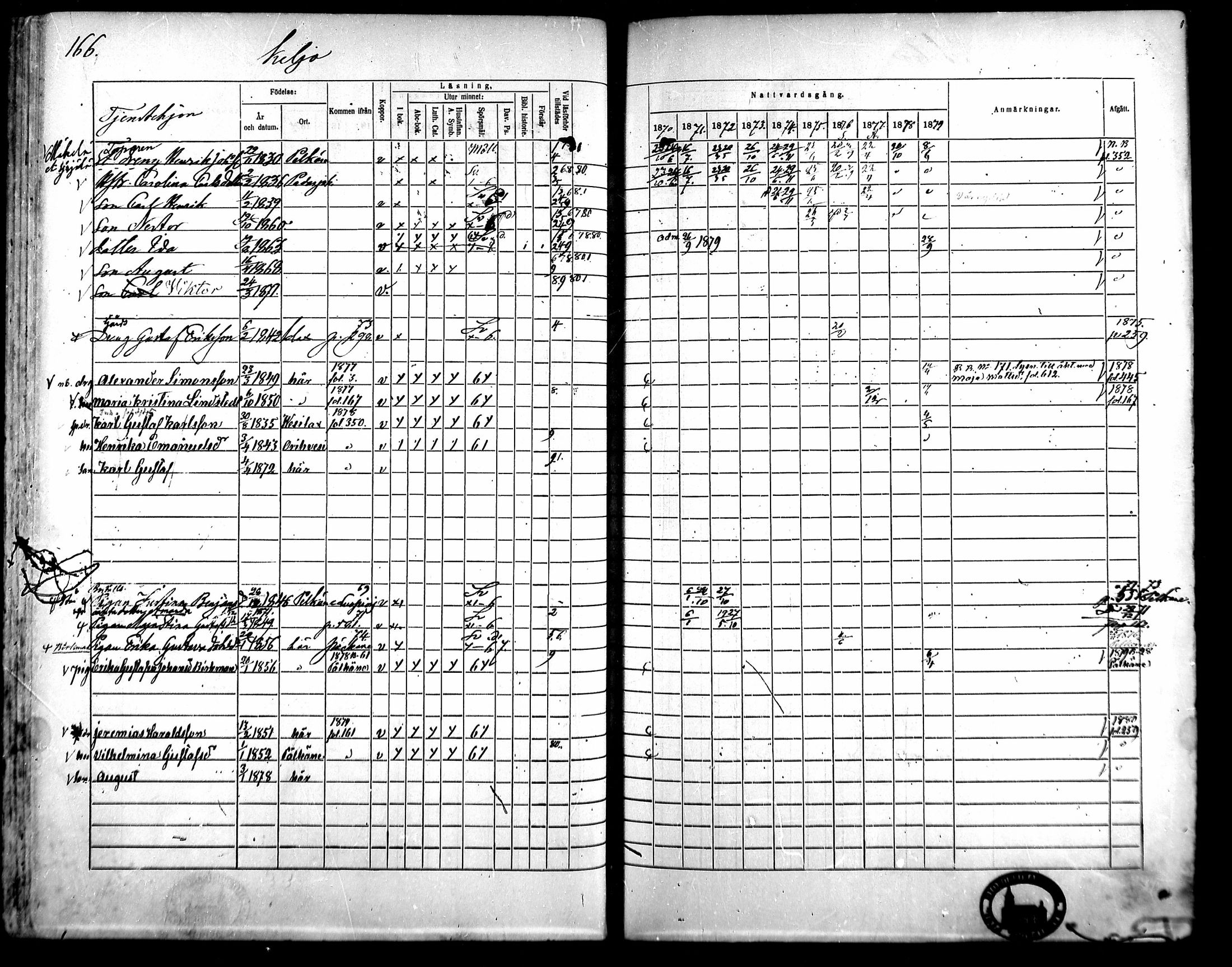 [ ../kirjat/Kirkonkirjat/kangasala/rippikirja_1870-1879_mko96-117/kuvat/179.jpg ]