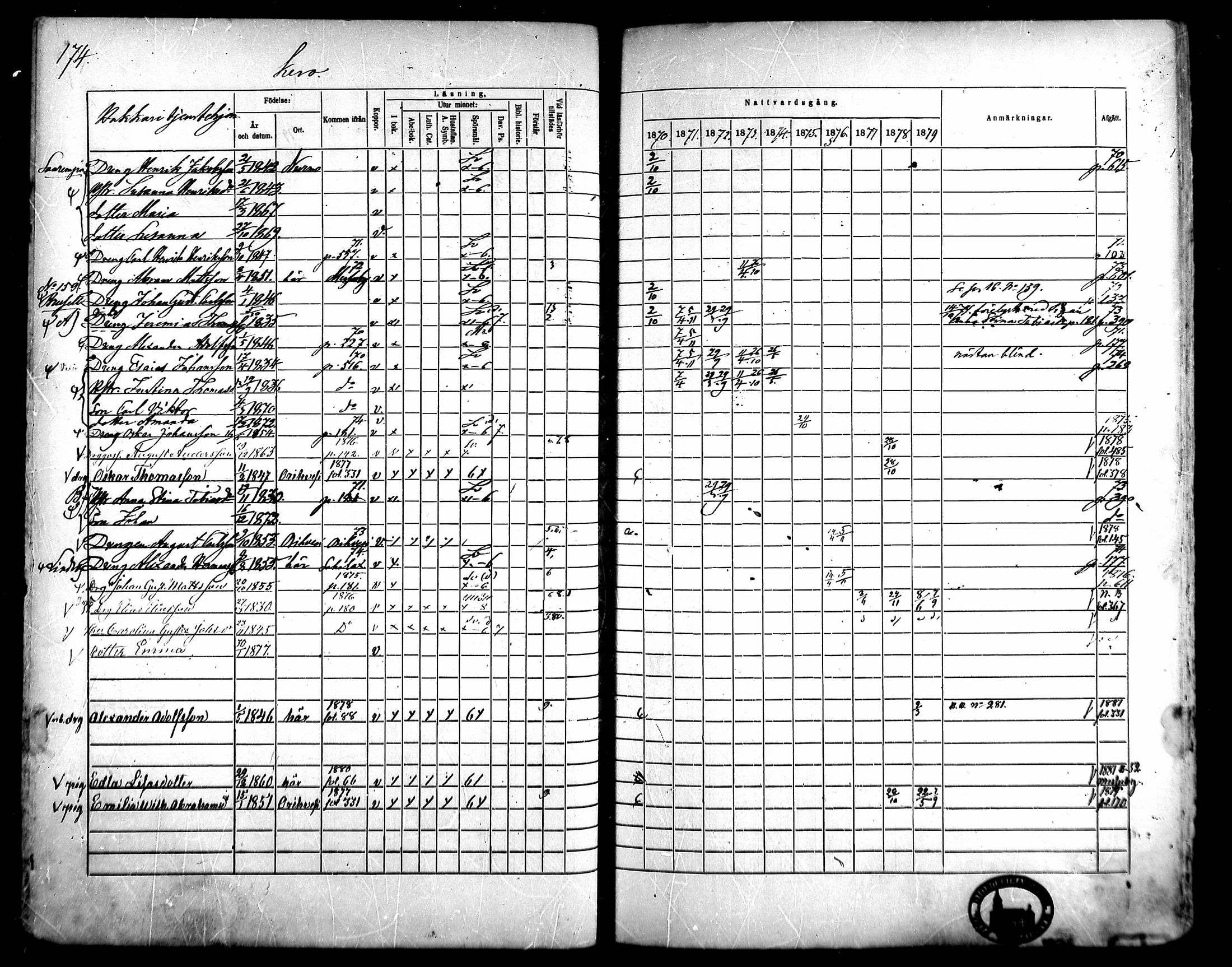 [ ../kirjat/Kirkonkirjat/kangasala/rippikirja_1870-1879_mko96-117/kuvat/188.jpg ]