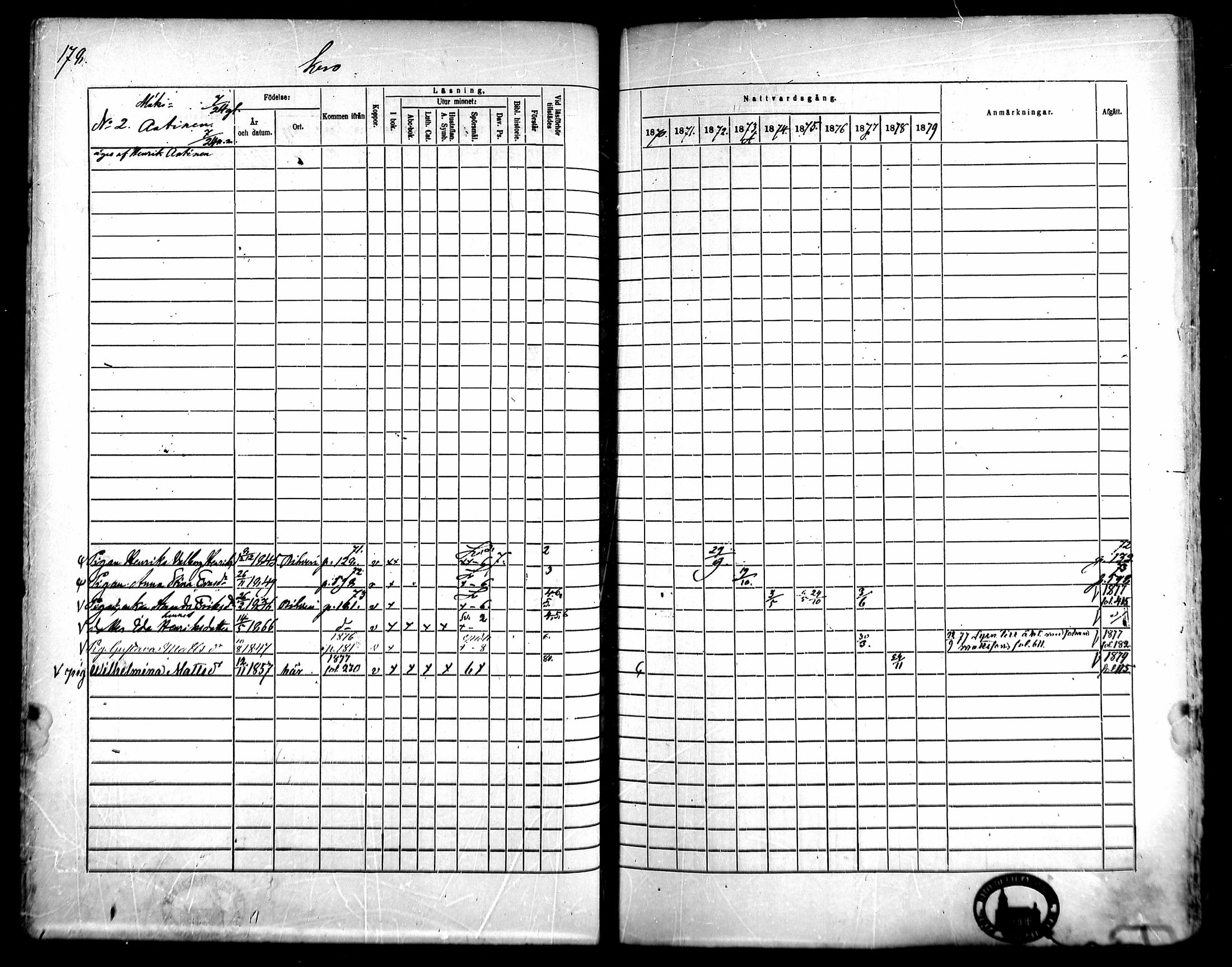 [ ../kirjat/Kirkonkirjat/kangasala/rippikirja_1870-1879_mko96-117/kuvat/192.jpg ]