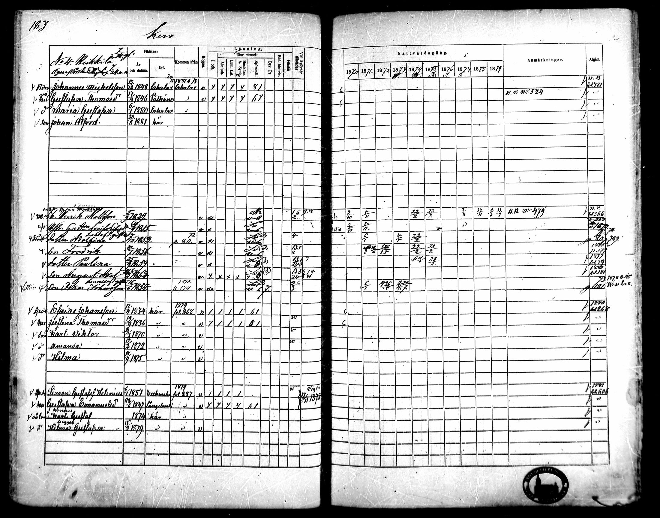 [ ../kirjat/Kirkonkirjat/kangasala/rippikirja_1870-1879_mko96-117/kuvat/197.jpg ]