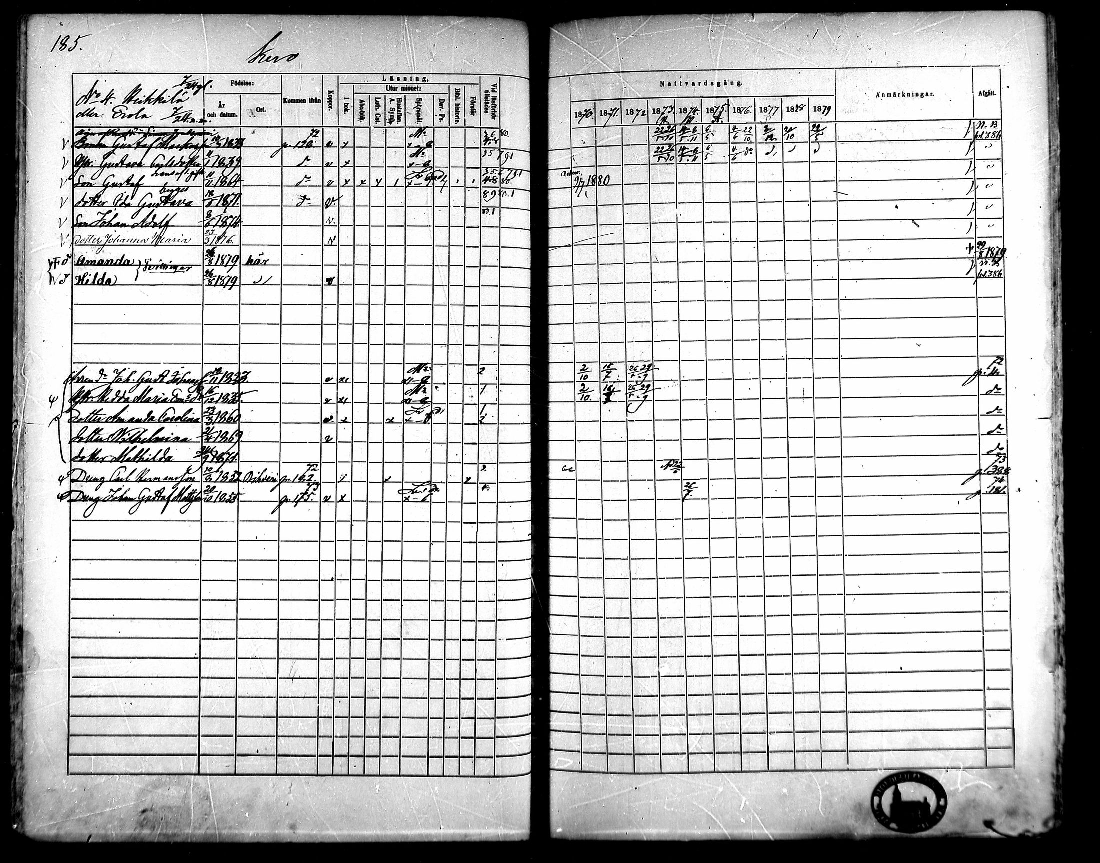 [ ../kirjat/Kirkonkirjat/kangasala/rippikirja_1870-1879_mko96-117/kuvat/199.jpg ]
