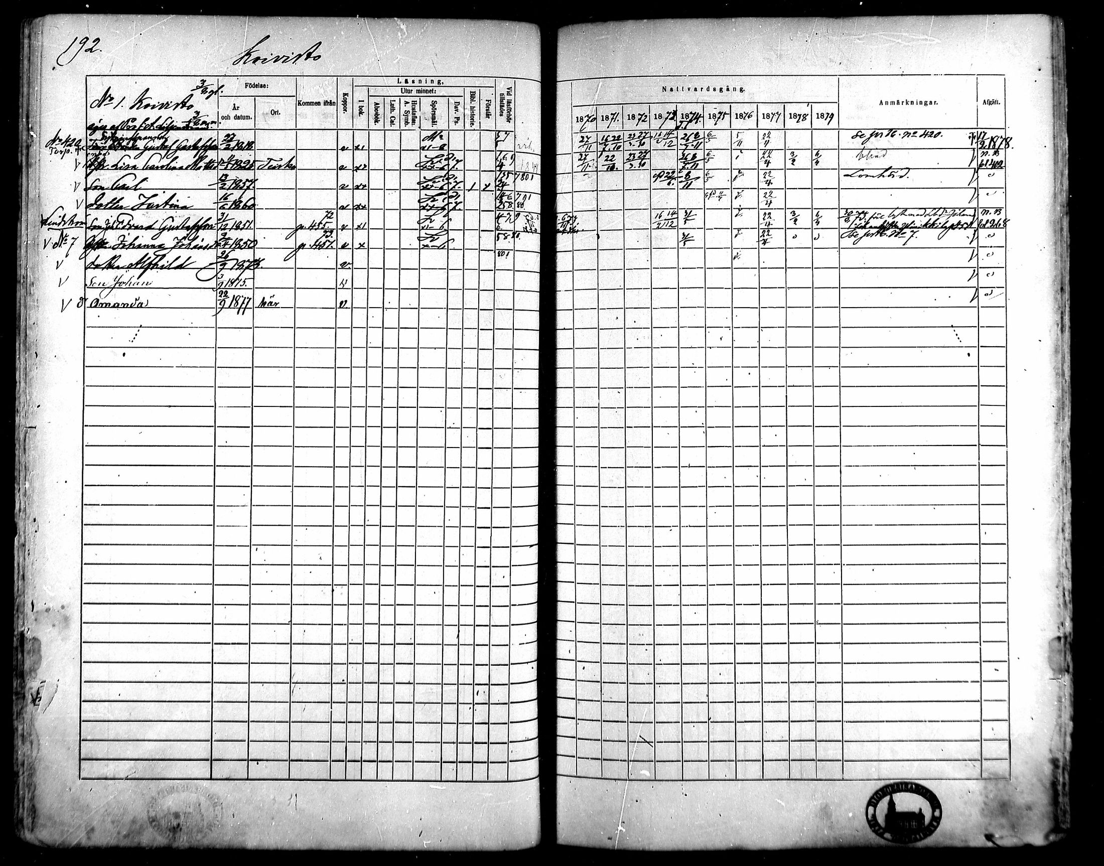 [ ../kirjat/Kirkonkirjat/kangasala/rippikirja_1870-1879_mko96-117/kuvat/206.jpg ]