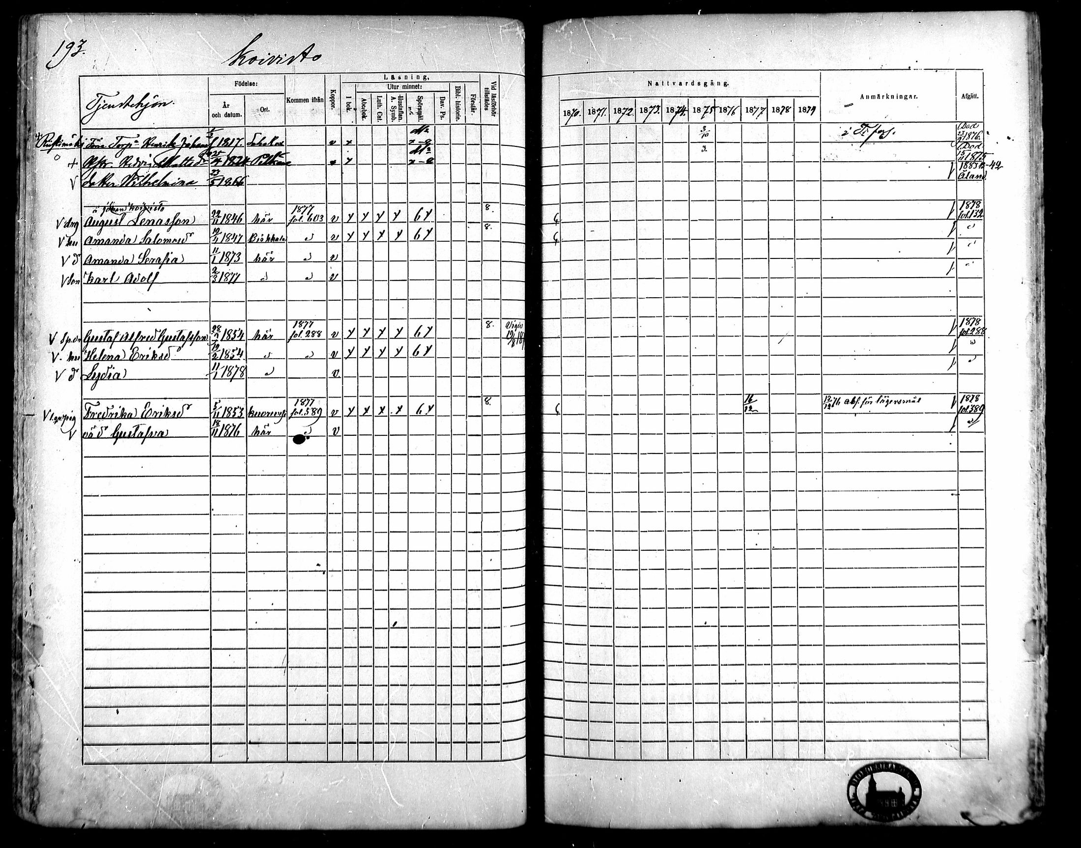 [ ../kirjat/Kirkonkirjat/kangasala/rippikirja_1870-1879_mko96-117/kuvat/207.jpg ]