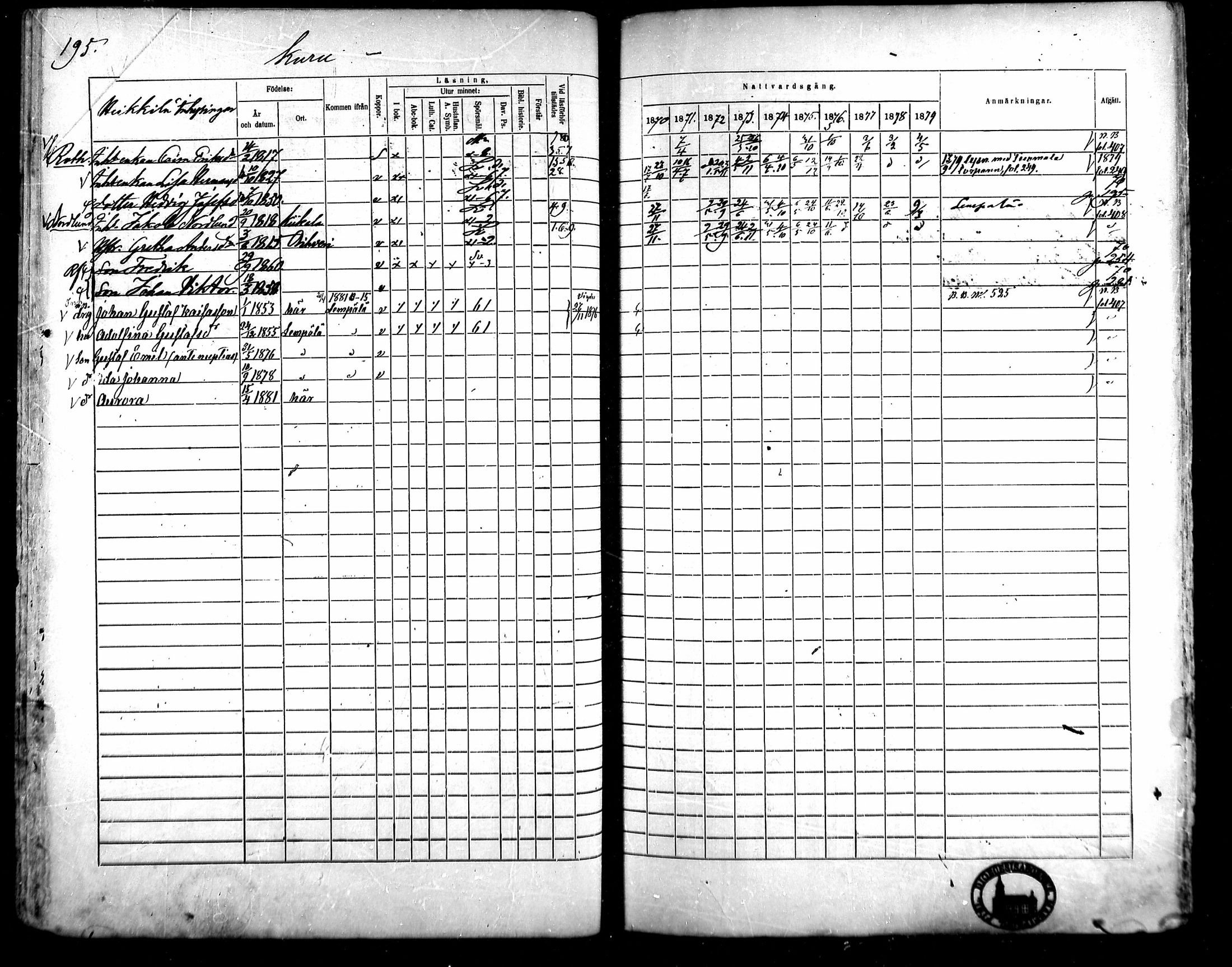 [ ../kirjat/Kirkonkirjat/kangasala/rippikirja_1870-1879_mko96-117/kuvat/210.jpg ]