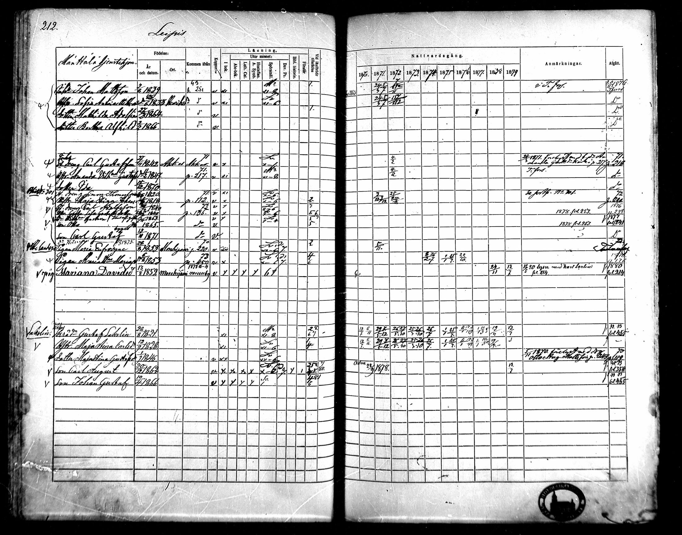 [ ../kirjat/Kirkonkirjat/kangasala/rippikirja_1870-1879_mko96-117/kuvat/224.jpg ]