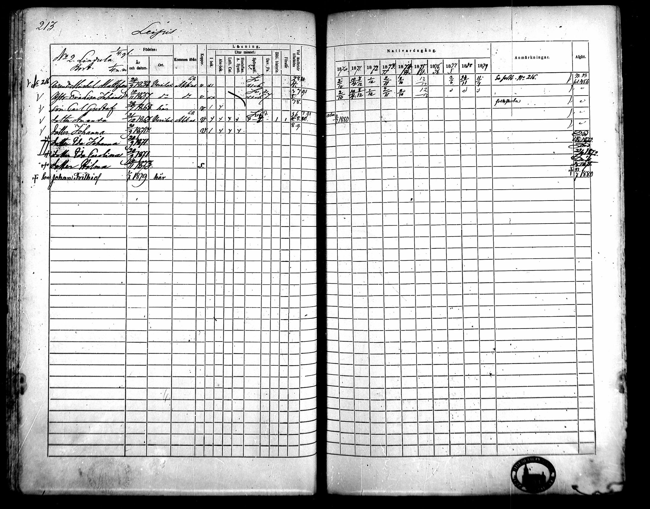 [ ../kirjat/Kirkonkirjat/kangasala/rippikirja_1870-1879_mko96-117/kuvat/225.jpg ]