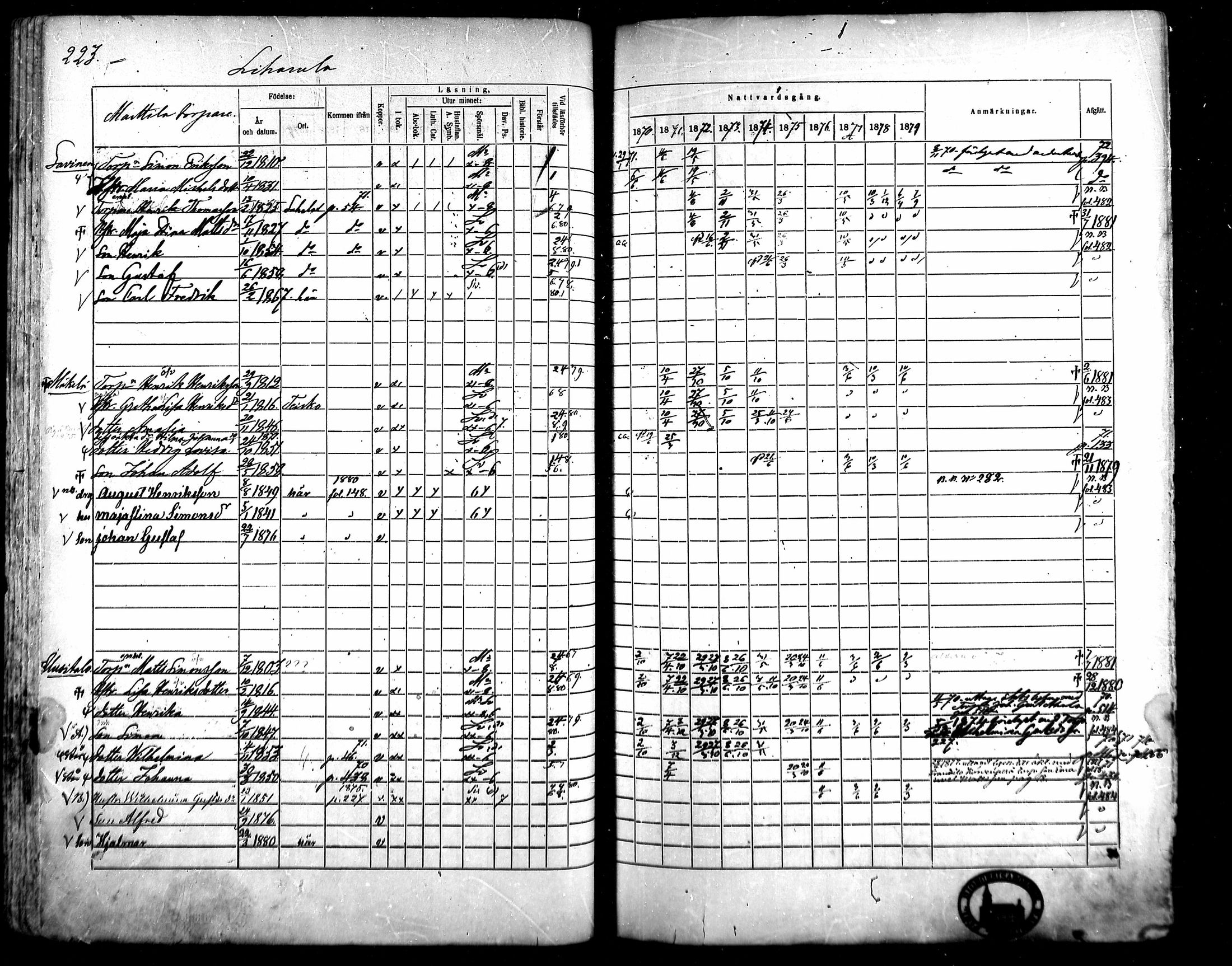 [ ../kirjat/Kirkonkirjat/kangasala/rippikirja_1870-1879_mko96-117/kuvat/234.jpg ]