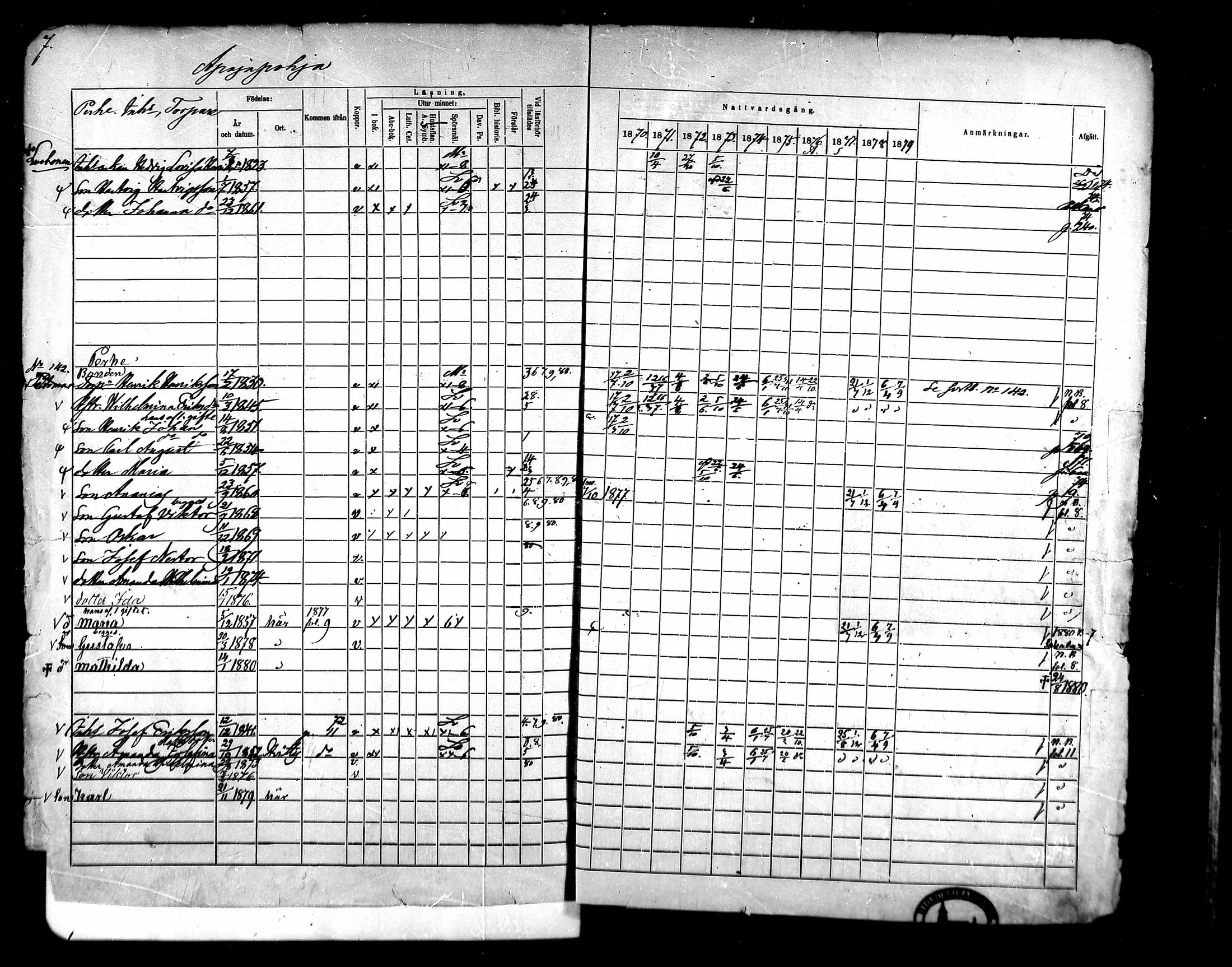 [ ../kirjat/Kirkonkirjat/kangasala/rippikirja_1870-1879_mko96-117/kuvat/24.jpg ]