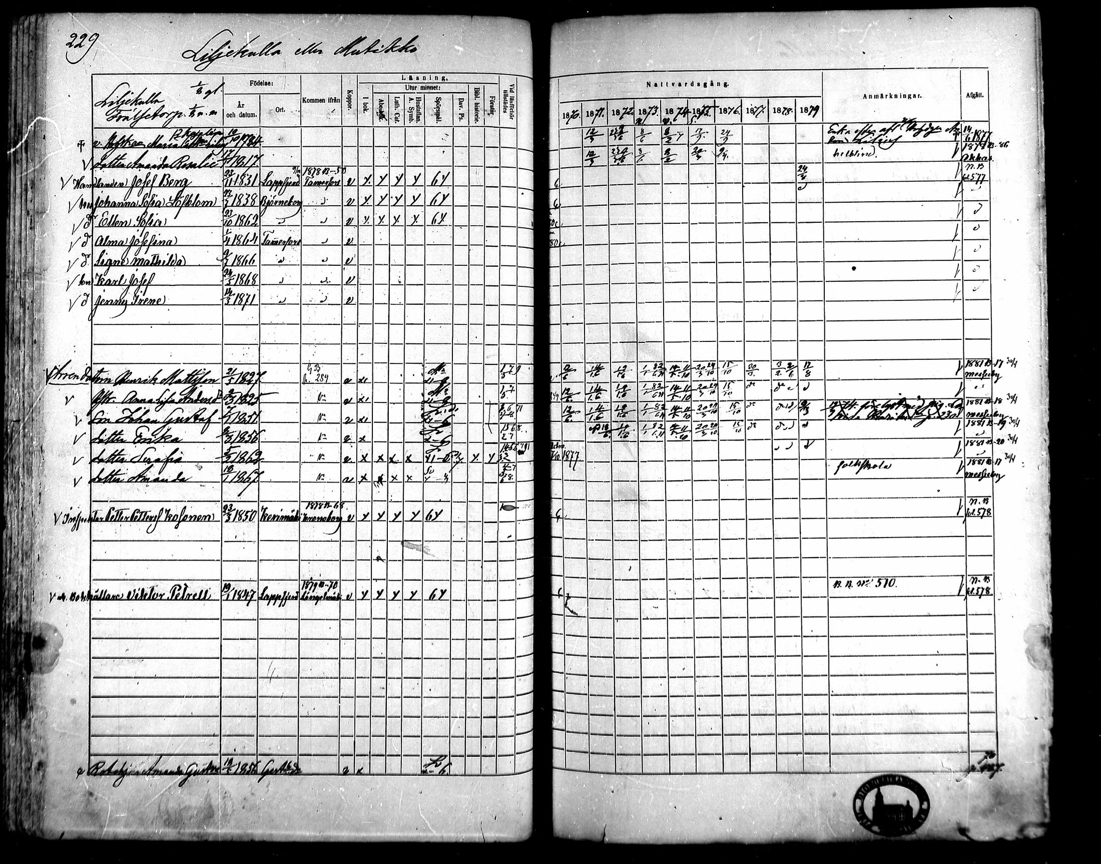 [ ../kirjat/Kirkonkirjat/kangasala/rippikirja_1870-1879_mko96-117/kuvat/240.jpg ]