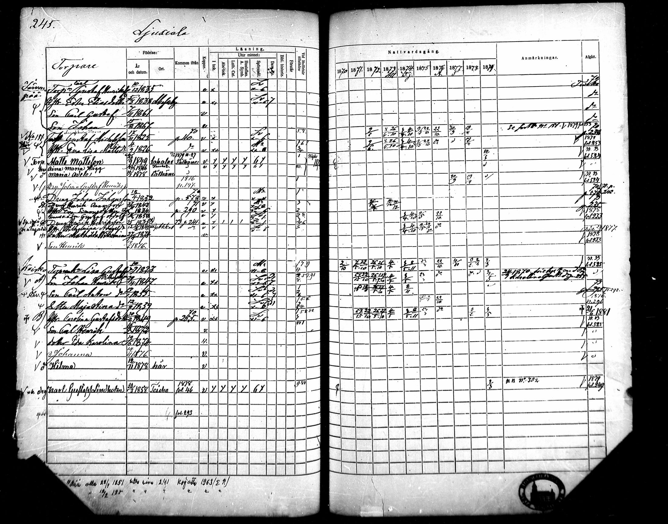 [ ../kirjat/Kirkonkirjat/kangasala/rippikirja_1870-1879_mko96-117/kuvat/258.jpg ]