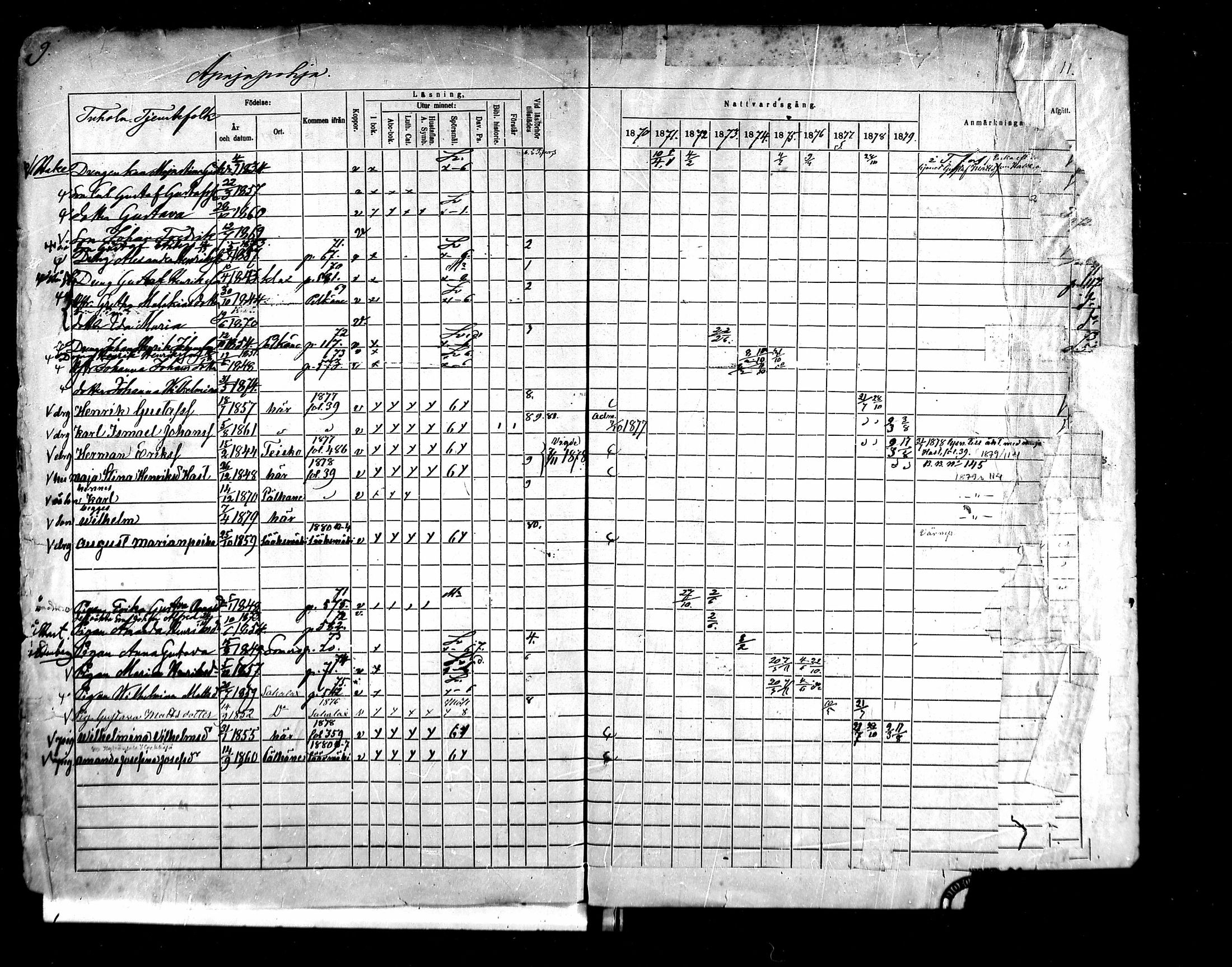 [ ../kirjat/Kirkonkirjat/kangasala/rippikirja_1870-1879_mko96-117/kuvat/26.jpg ]