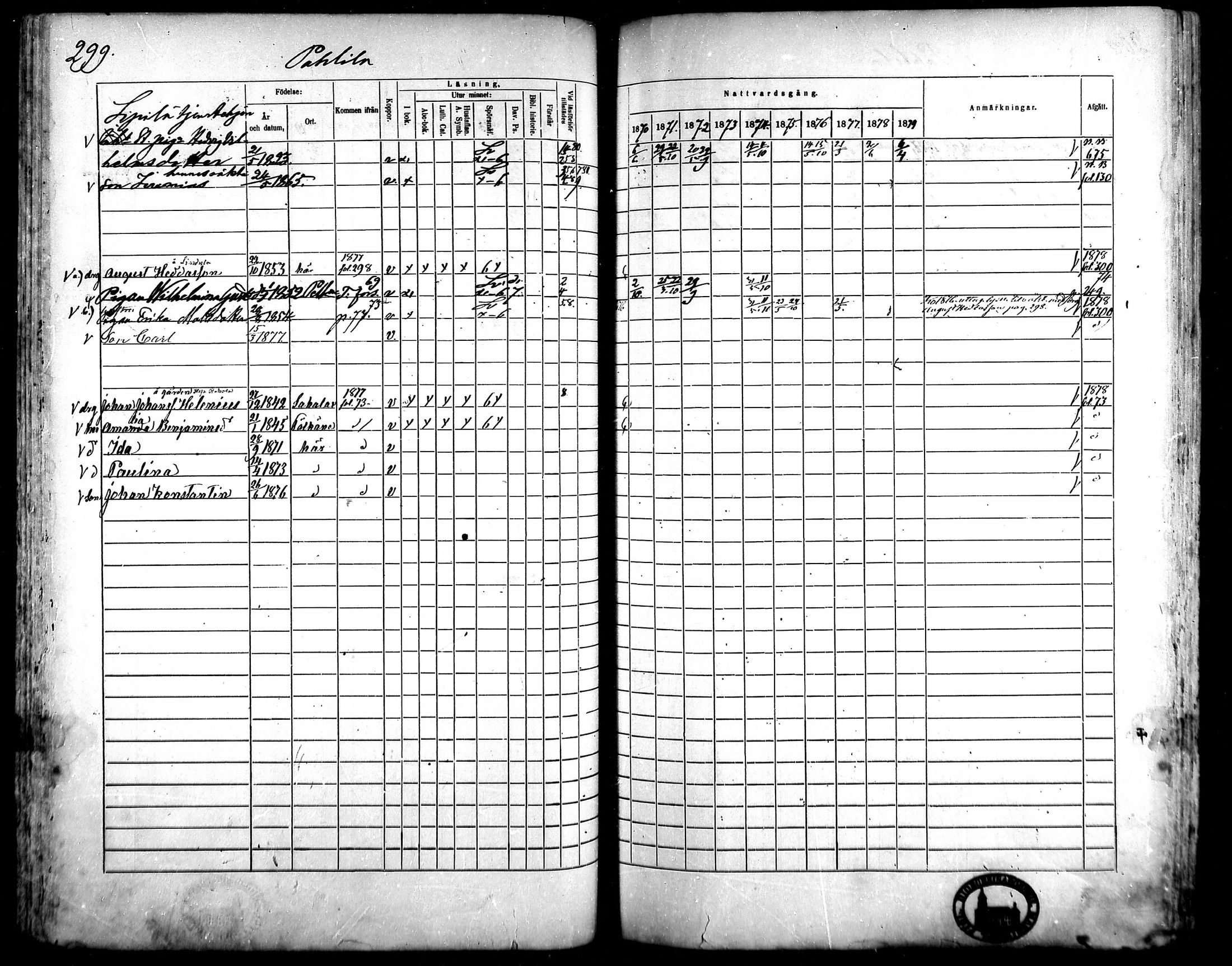 [ ../kirjat/Kirkonkirjat/kangasala/rippikirja_1870-1879_mko96-117/kuvat/282.jpg ]