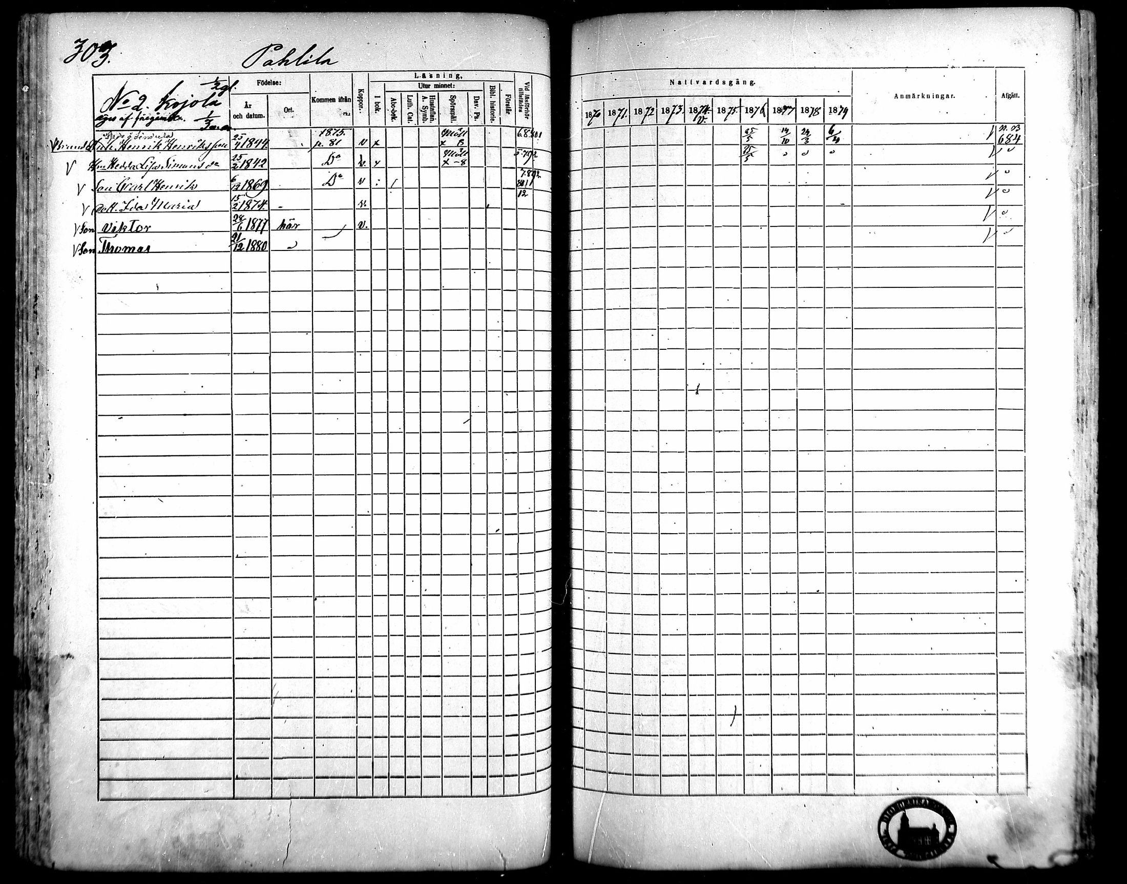 [ ../kirjat/Kirkonkirjat/kangasala/rippikirja_1870-1879_mko96-117/kuvat/286.jpg ]