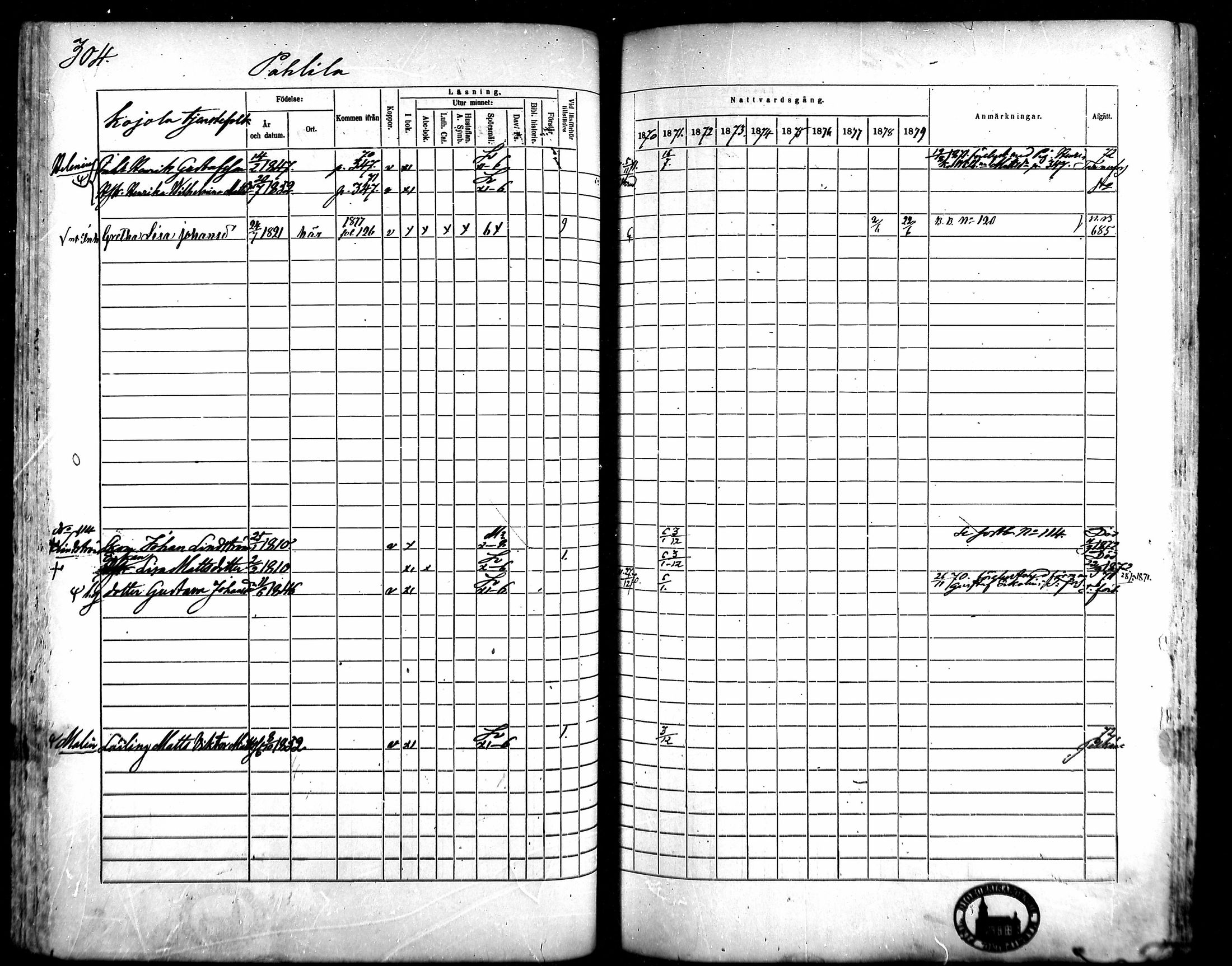 [ ../kirjat/Kirkonkirjat/kangasala/rippikirja_1870-1879_mko96-117/kuvat/287.jpg ]