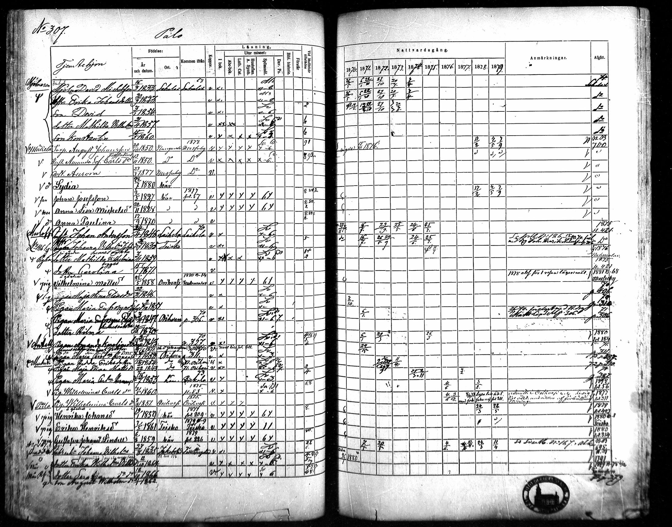 [ ../kirjat/Kirkonkirjat/kangasala/rippikirja_1870-1879_mko96-117/kuvat/290.jpg ]