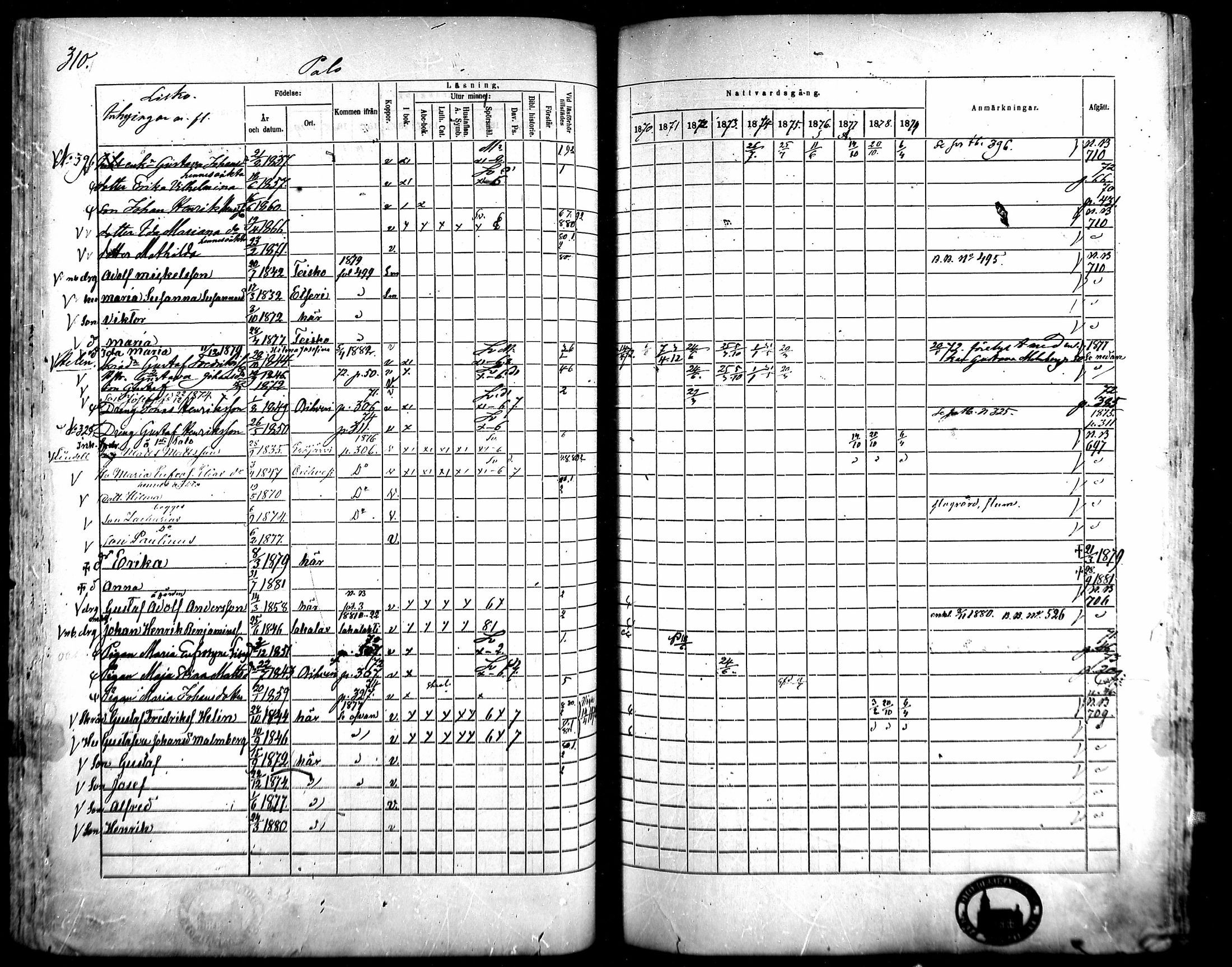 [ ../kirjat/Kirkonkirjat/kangasala/rippikirja_1870-1879_mko96-117/kuvat/293.jpg ]