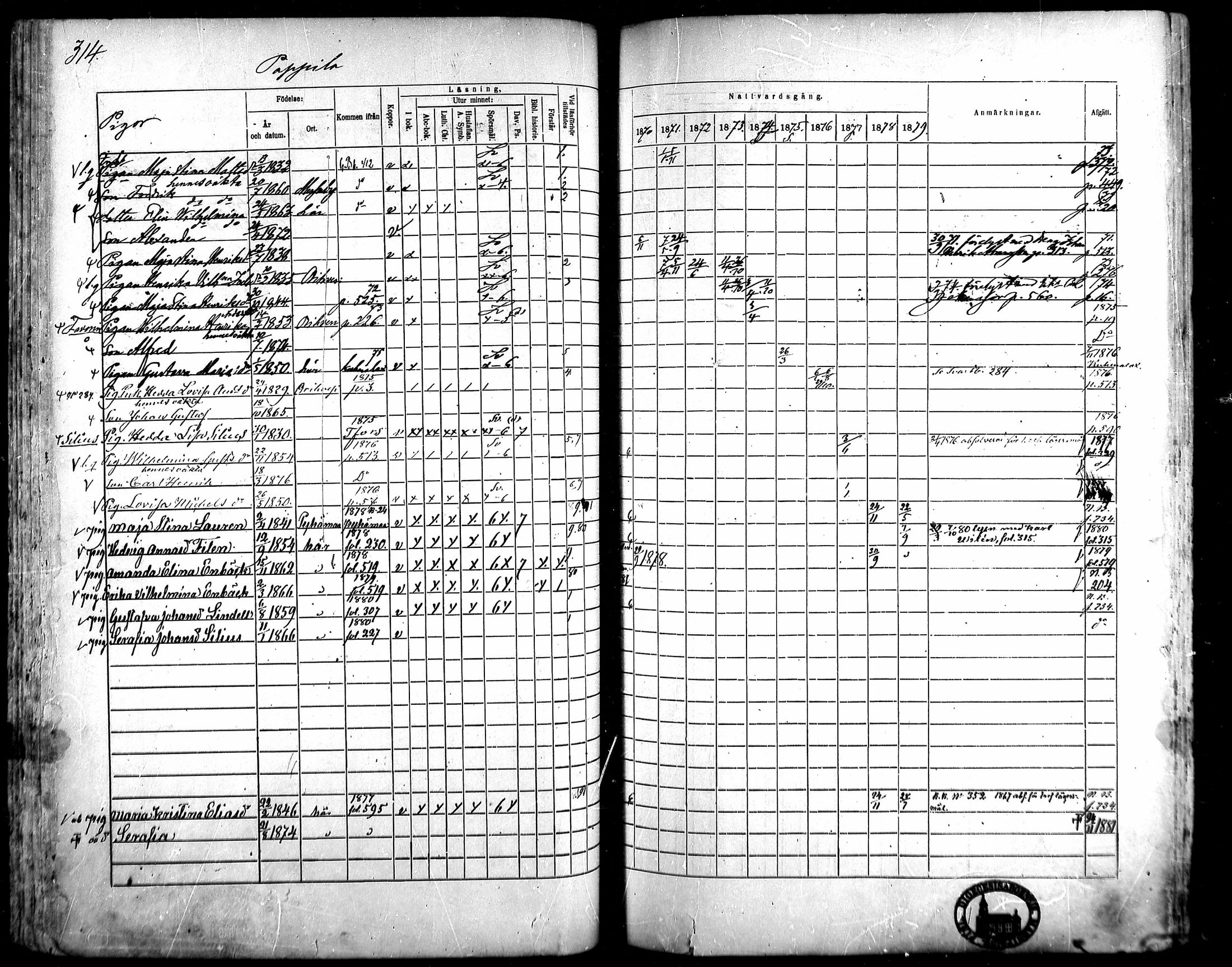 [ ../kirjat/Kirkonkirjat/kangasala/rippikirja_1870-1879_mko96-117/kuvat/297.jpg ]