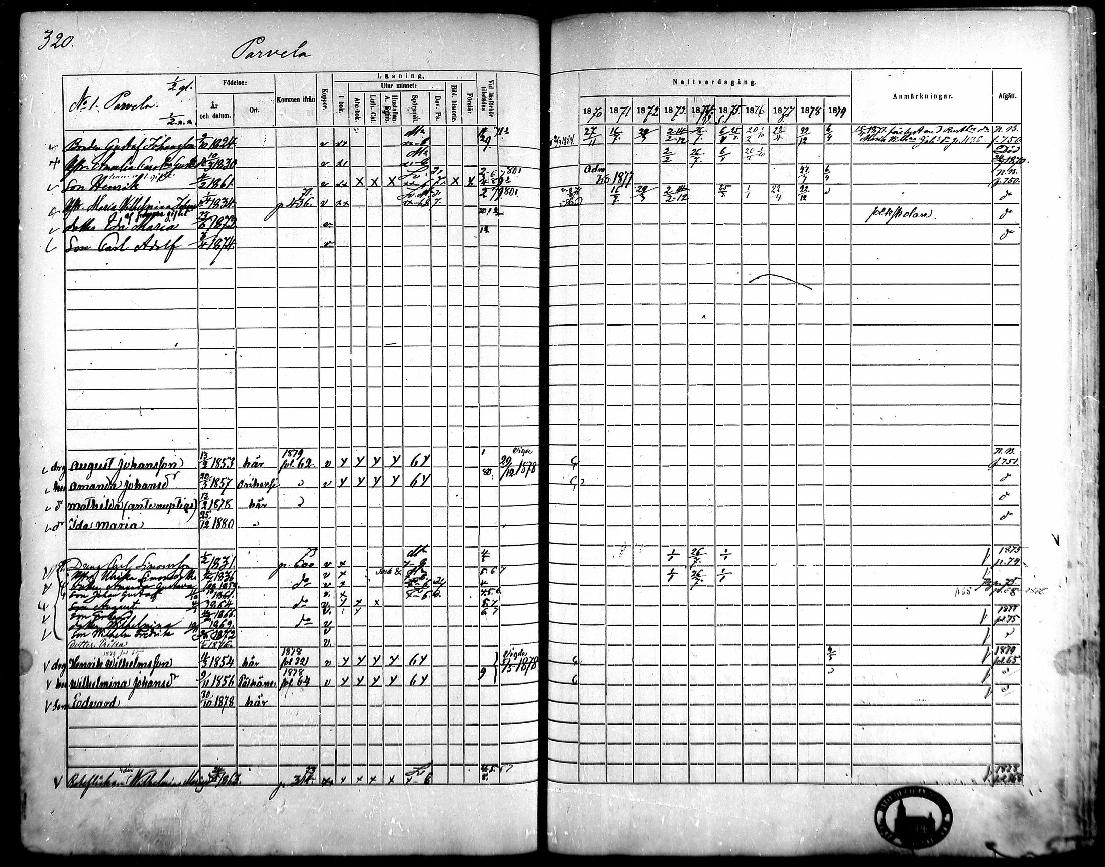 [ ../kirjat/Kirkonkirjat/kangasala/rippikirja_1870-1879_mko96-117/kuvat/303.jpg ]