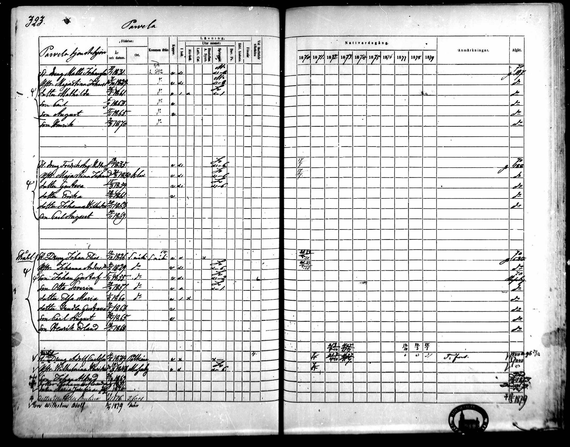 [ ../kirjat/Kirkonkirjat/kangasala/rippikirja_1870-1879_mko96-117/kuvat/306.jpg ]