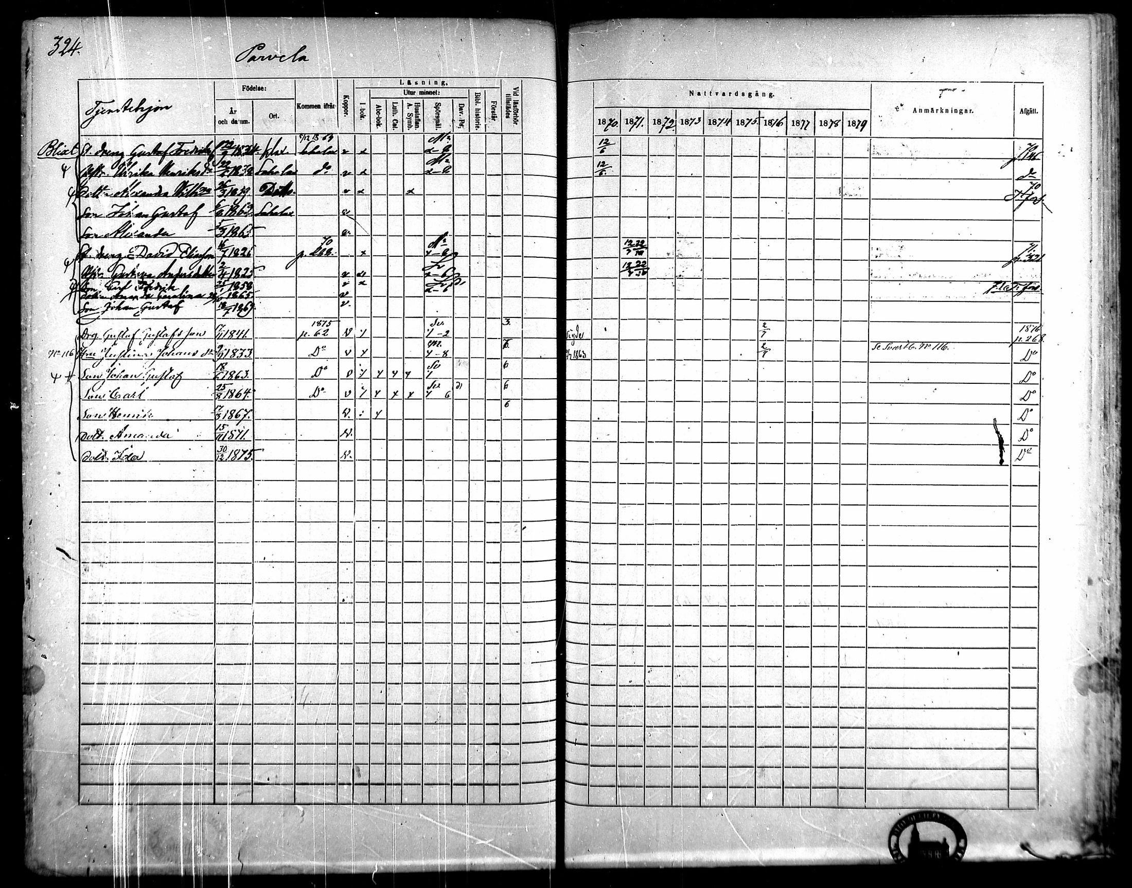 [ ../kirjat/Kirkonkirjat/kangasala/rippikirja_1870-1879_mko96-117/kuvat/307.jpg ]