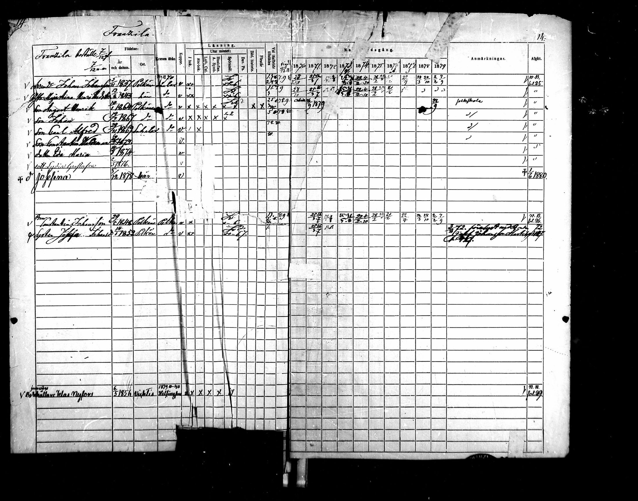 [ ../kirjat/Kirkonkirjat/kangasala/rippikirja_1870-1879_mko96-117/kuvat/31.jpg ]