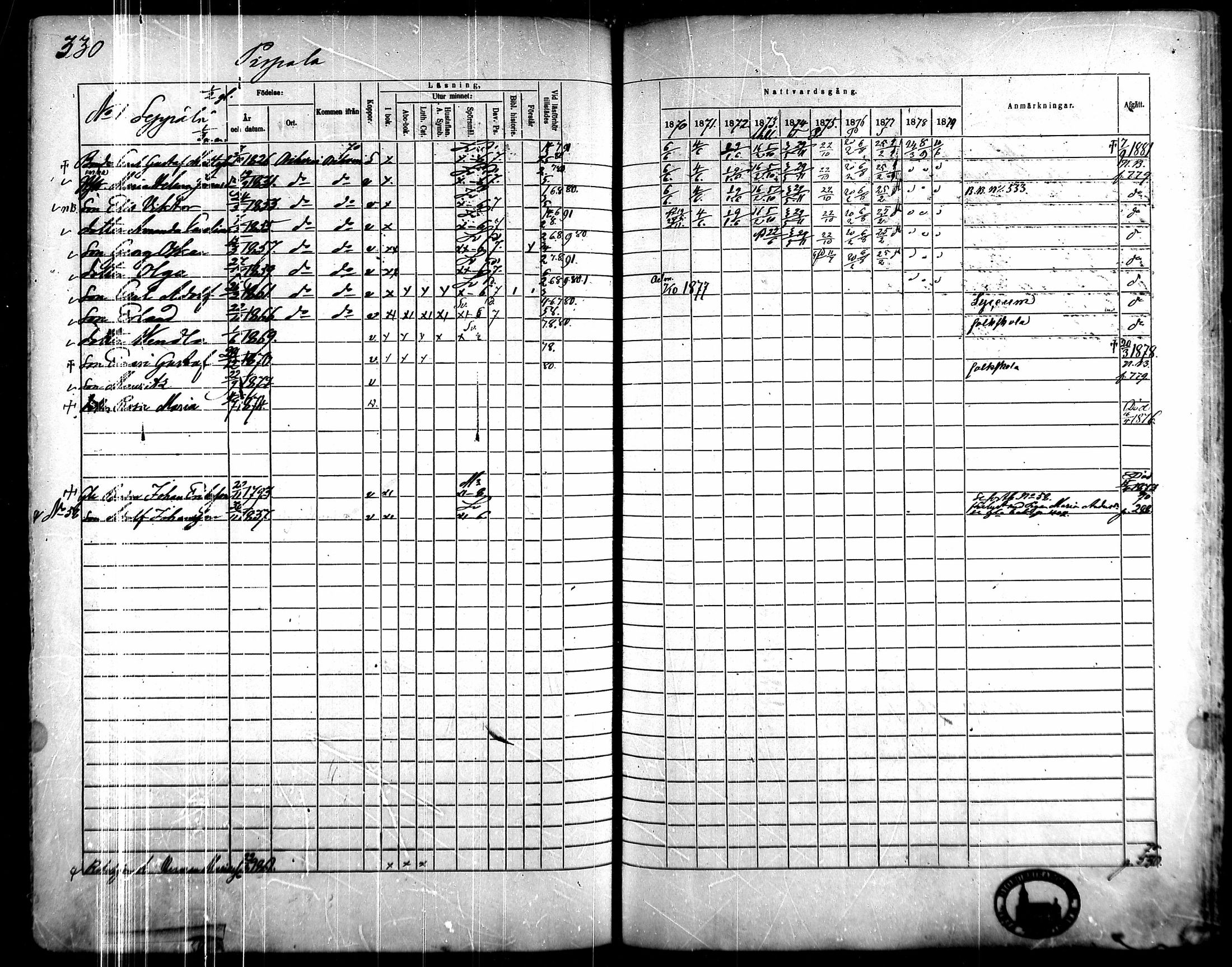 [ ../kirjat/Kirkonkirjat/kangasala/rippikirja_1870-1879_mko96-117/kuvat/313.jpg ]