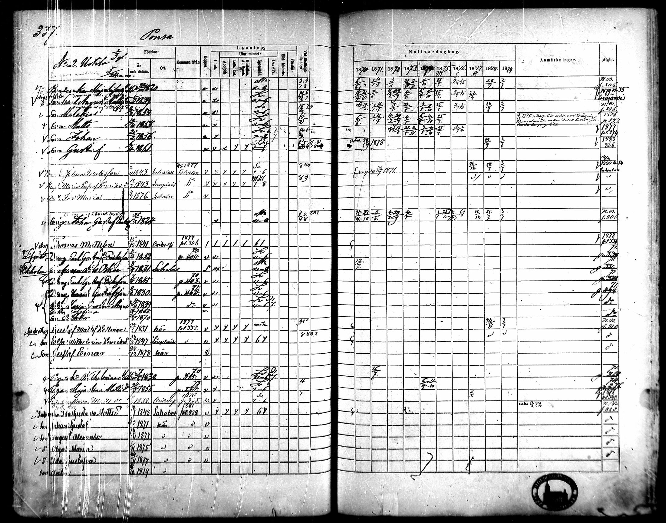 [ ../kirjat/Kirkonkirjat/kangasala/rippikirja_1870-1879_mko96-117/kuvat/319.jpg ]