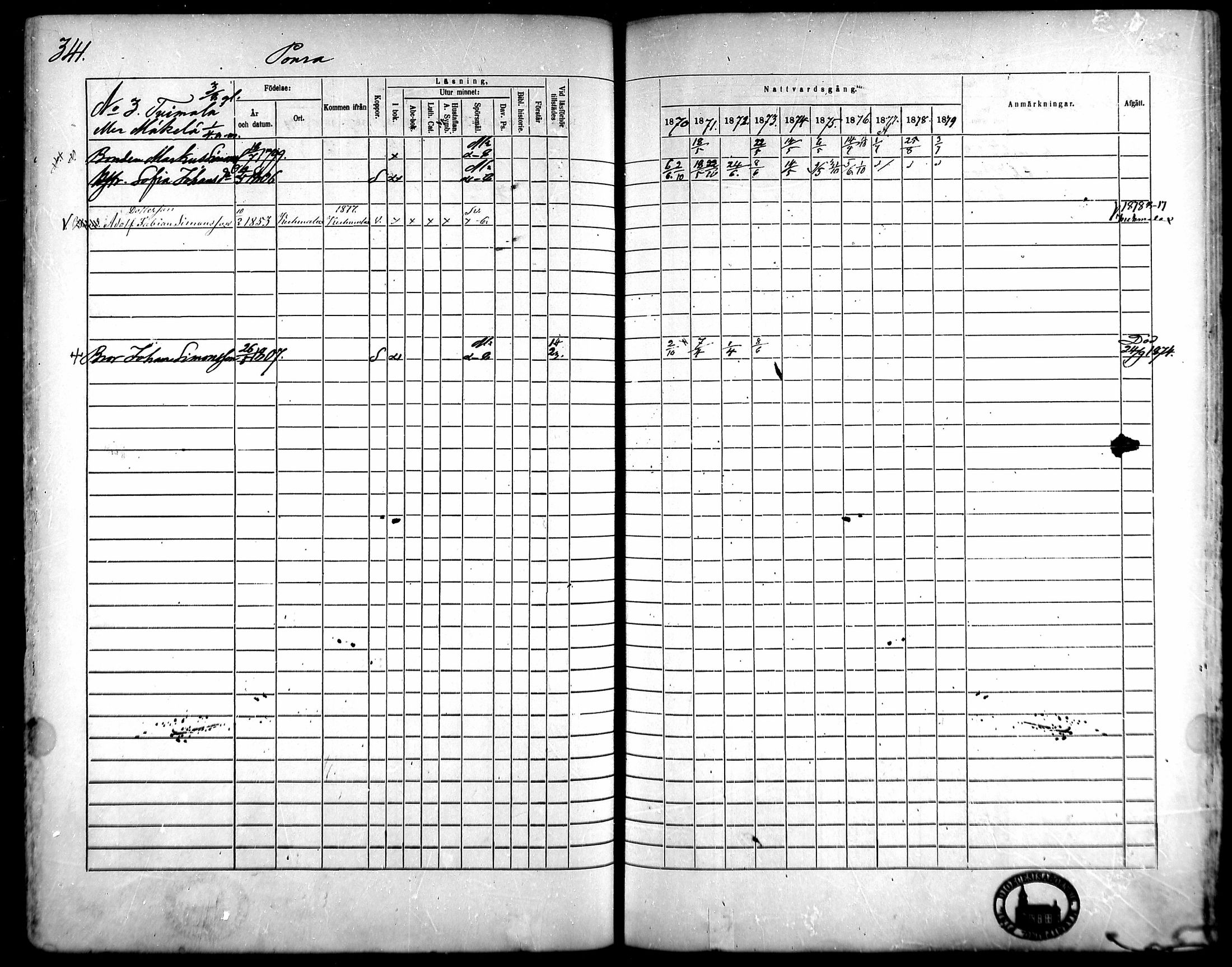 [ ../kirjat/Kirkonkirjat/kangasala/rippikirja_1870-1879_mko96-117/kuvat/323.jpg ]