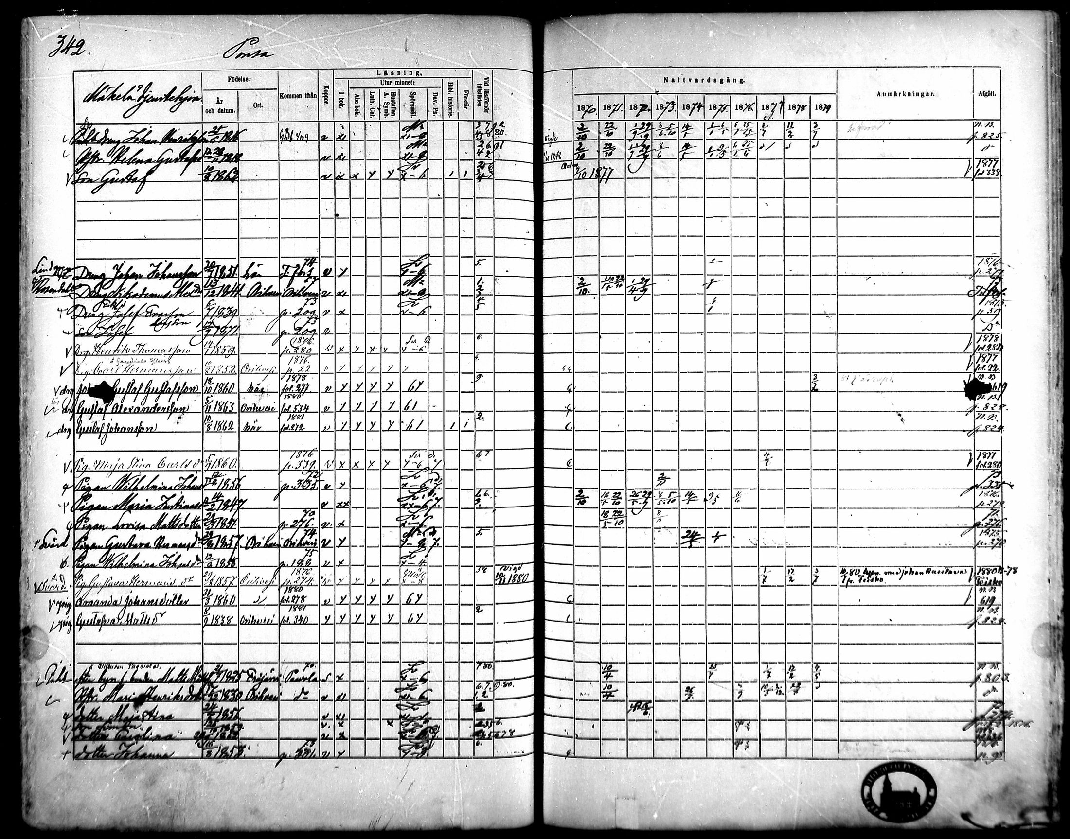 [ ../kirjat/Kirkonkirjat/kangasala/rippikirja_1870-1879_mko96-117/kuvat/324.jpg ]