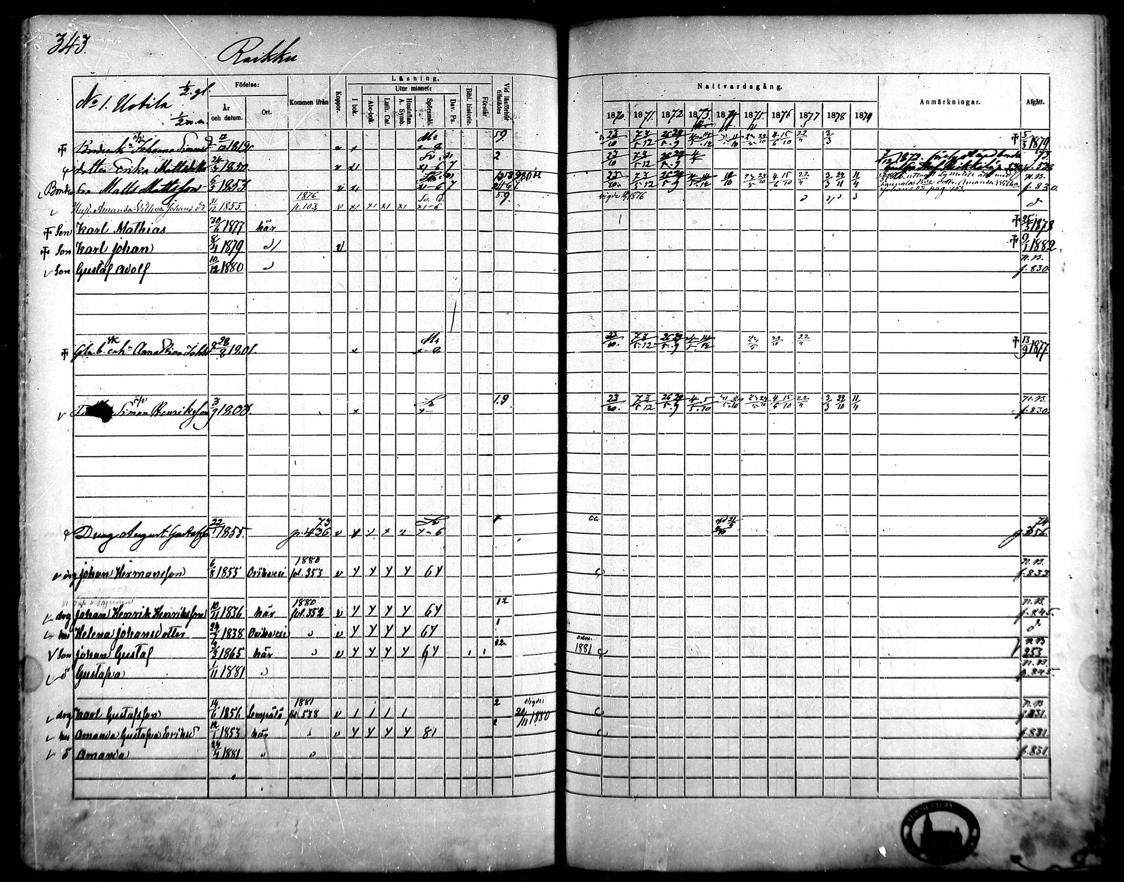 [ ../kirjat/Kirkonkirjat/kangasala/rippikirja_1870-1879_mko96-117/kuvat/325.jpg ]