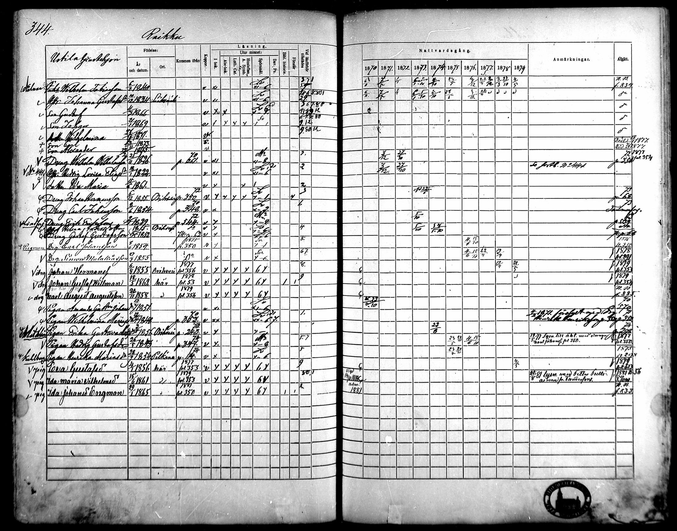 [ ../kirjat/Kirkonkirjat/kangasala/rippikirja_1870-1879_mko96-117/kuvat/326.jpg ]